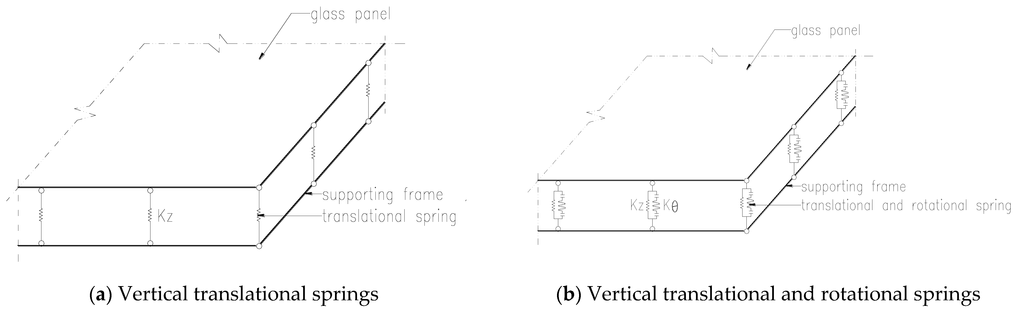 Applsci 12 04224 g007