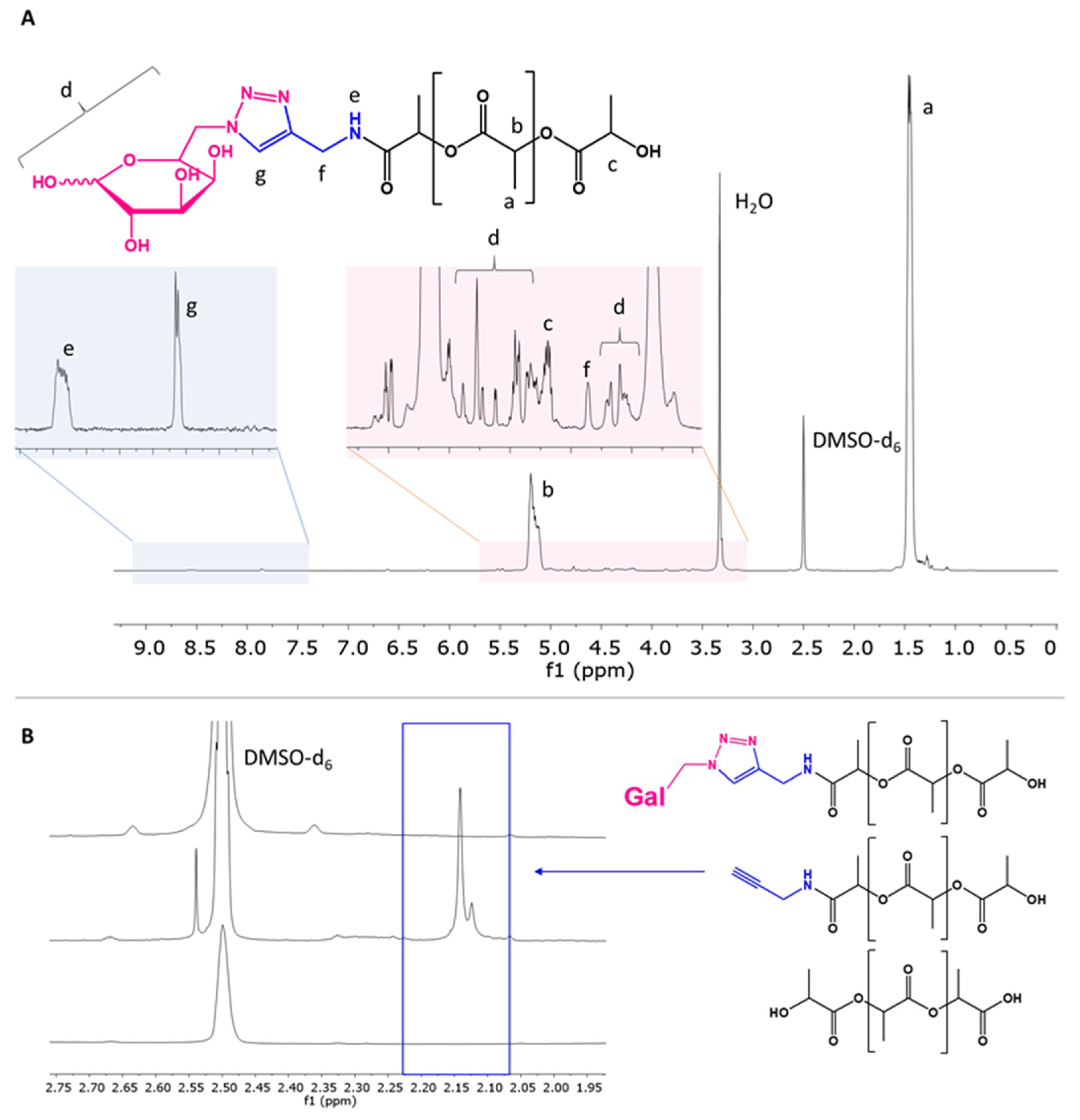 Applsci 12 04225 g003 550