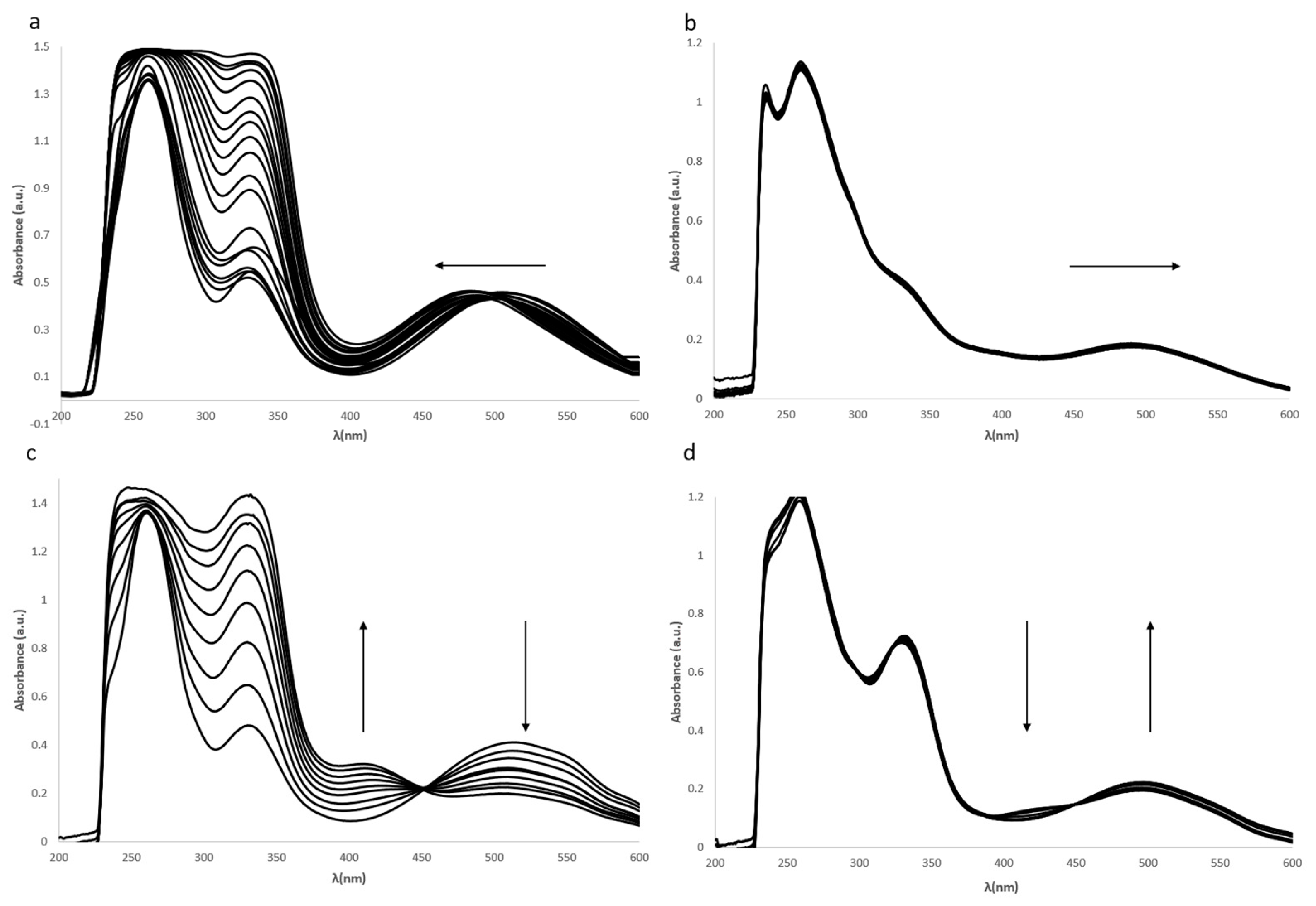 Applsci 12 04225 g004 550