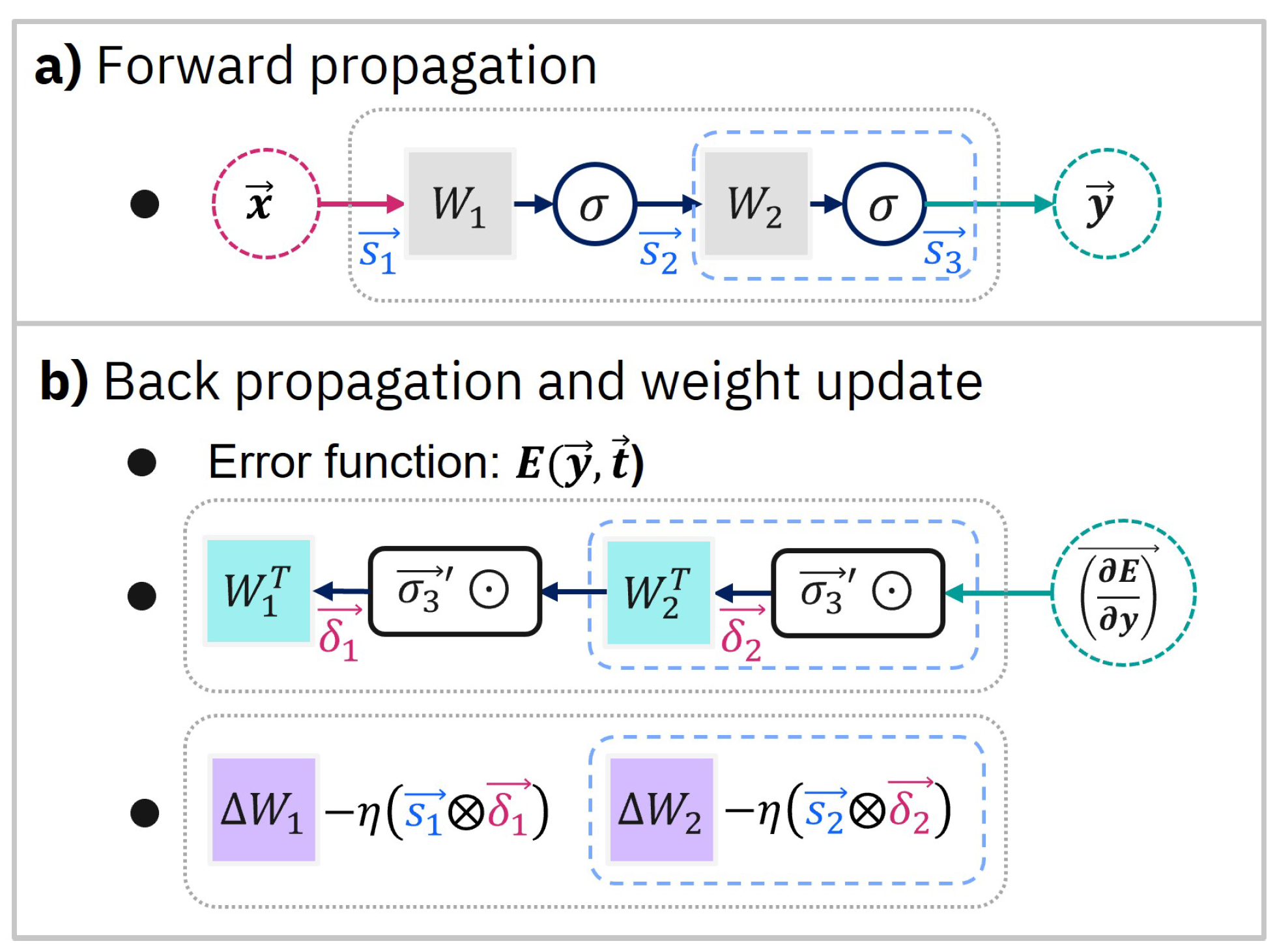 Applsci 12 04226 g002