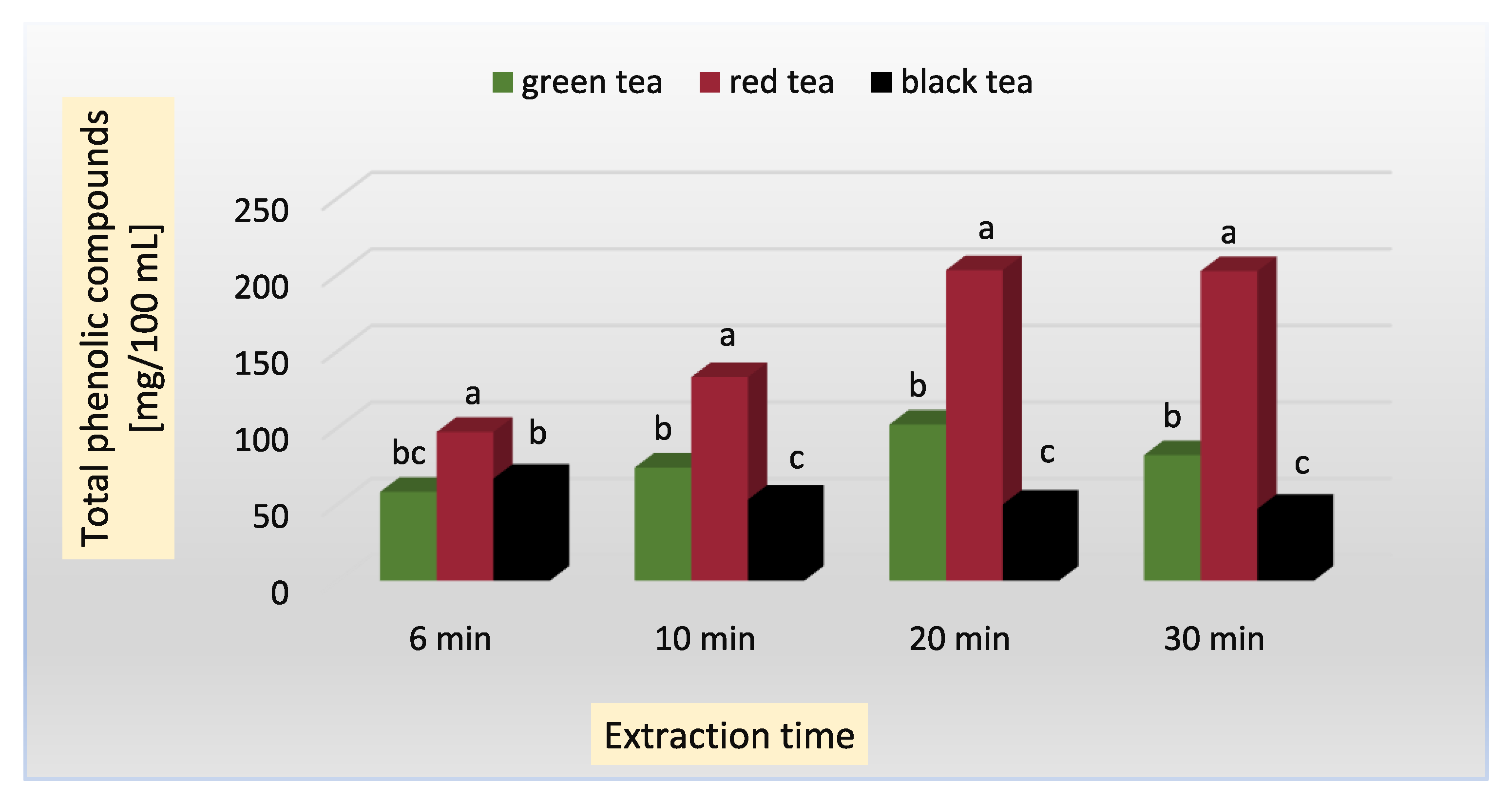 Applsci 12 04227 g001