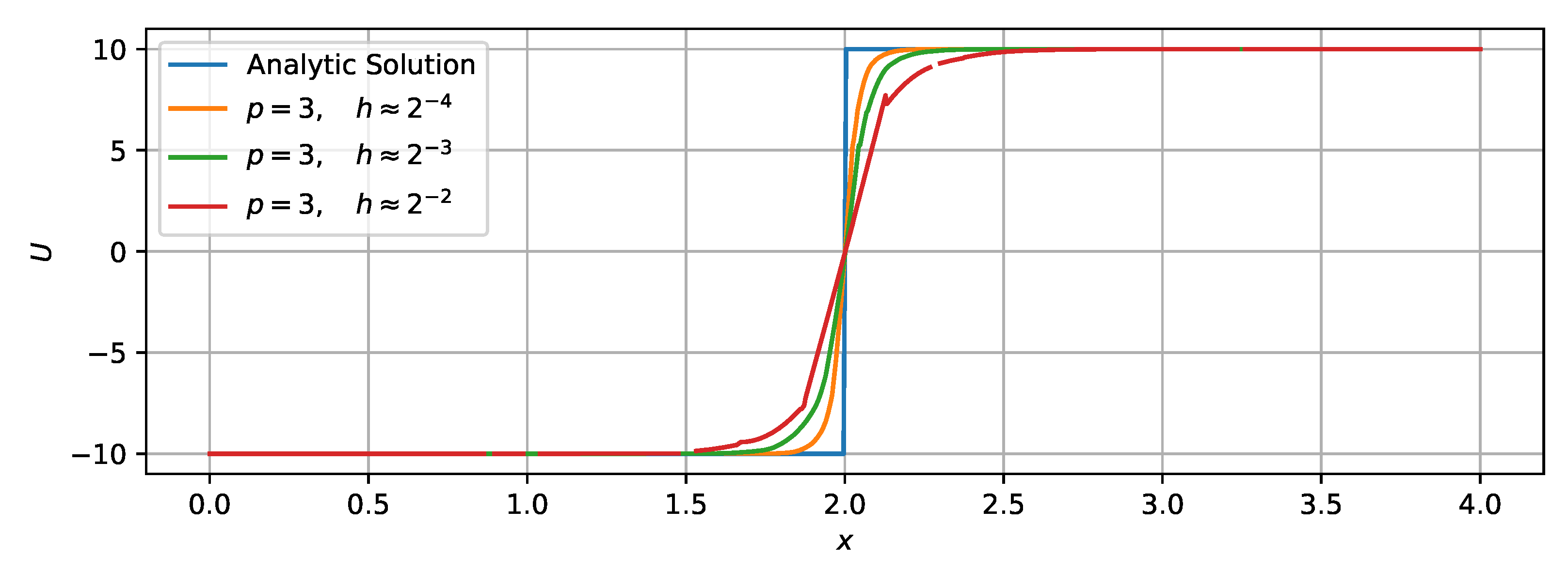 Applsci 12 04228 g005