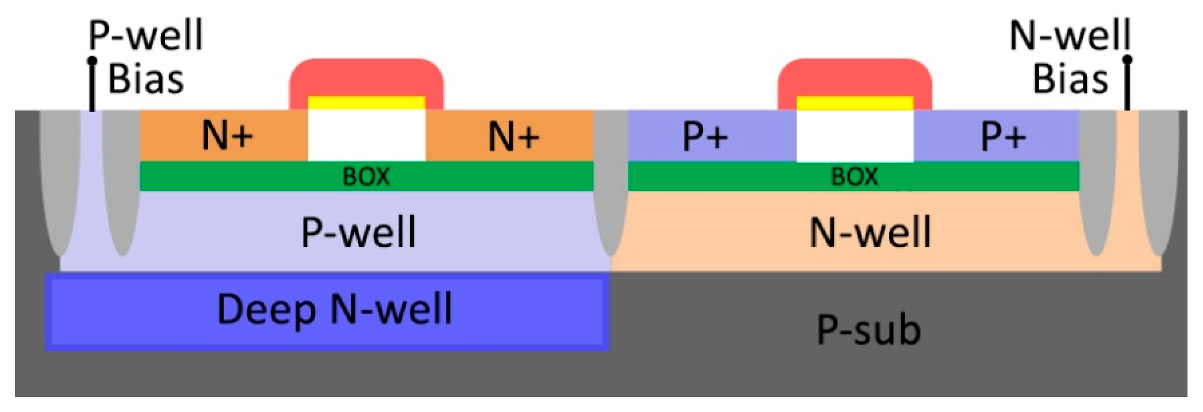 Applsci 12 04229 g001 550