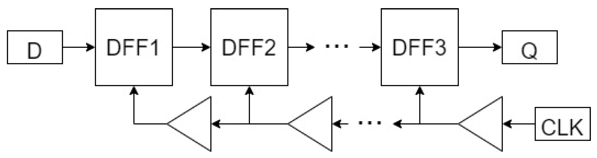 Applsci 12 04229 g007 550