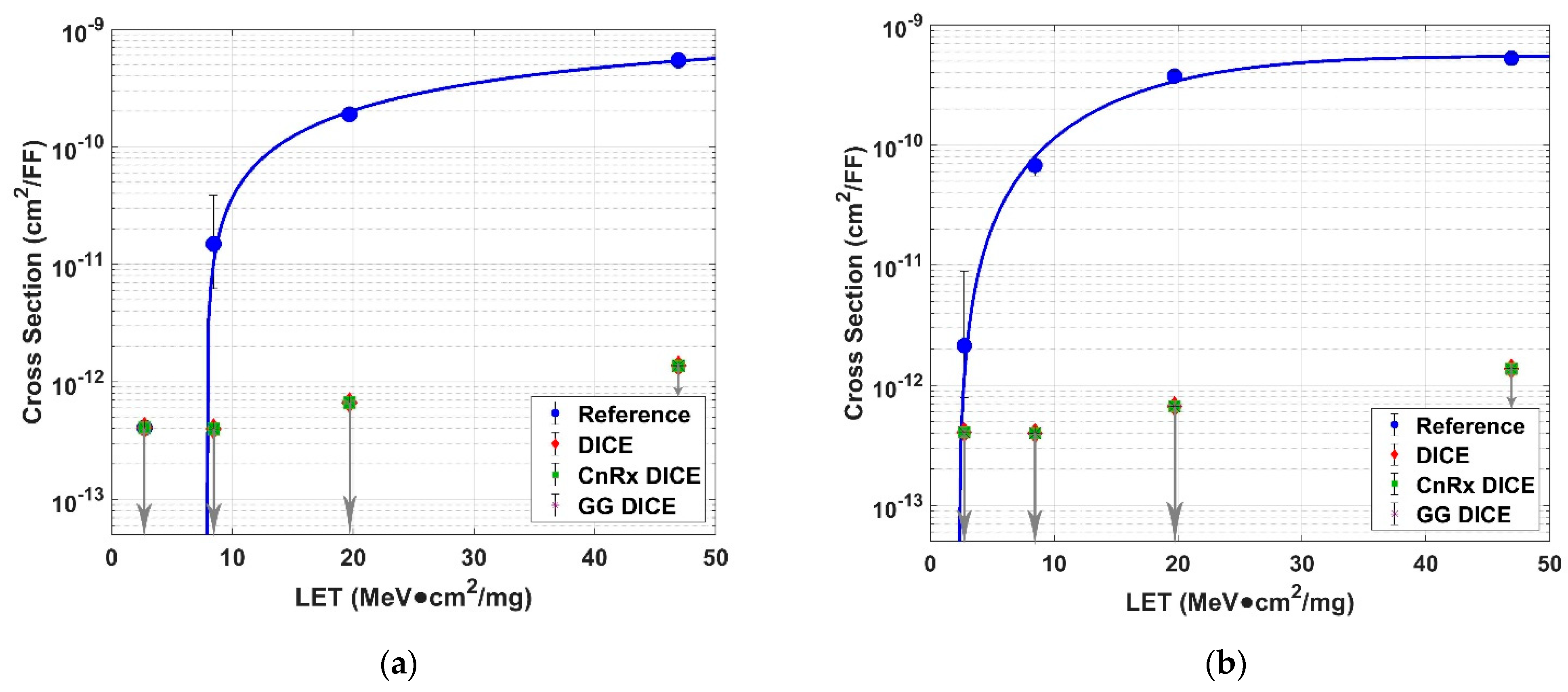 Applsci 12 04229 g009 550
