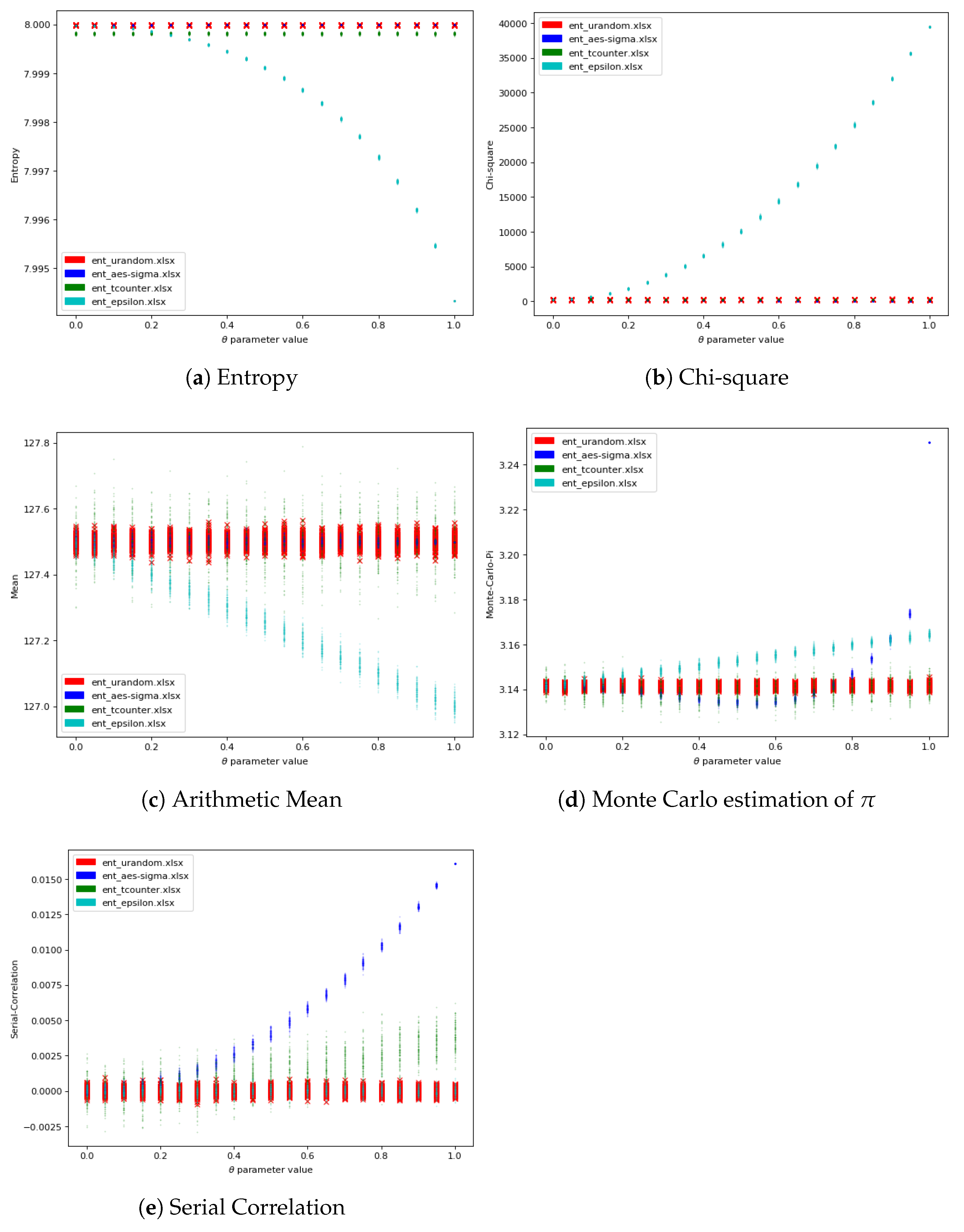 Applsci 12 04230 g001 550