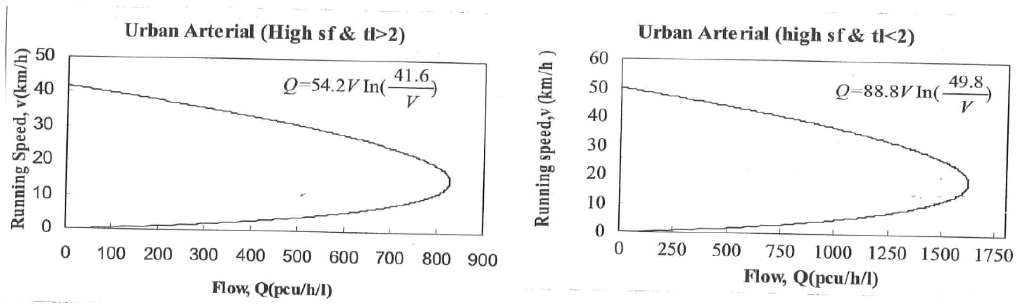 Applsci 12 04231 g001a Applsci 12 04231 g001a