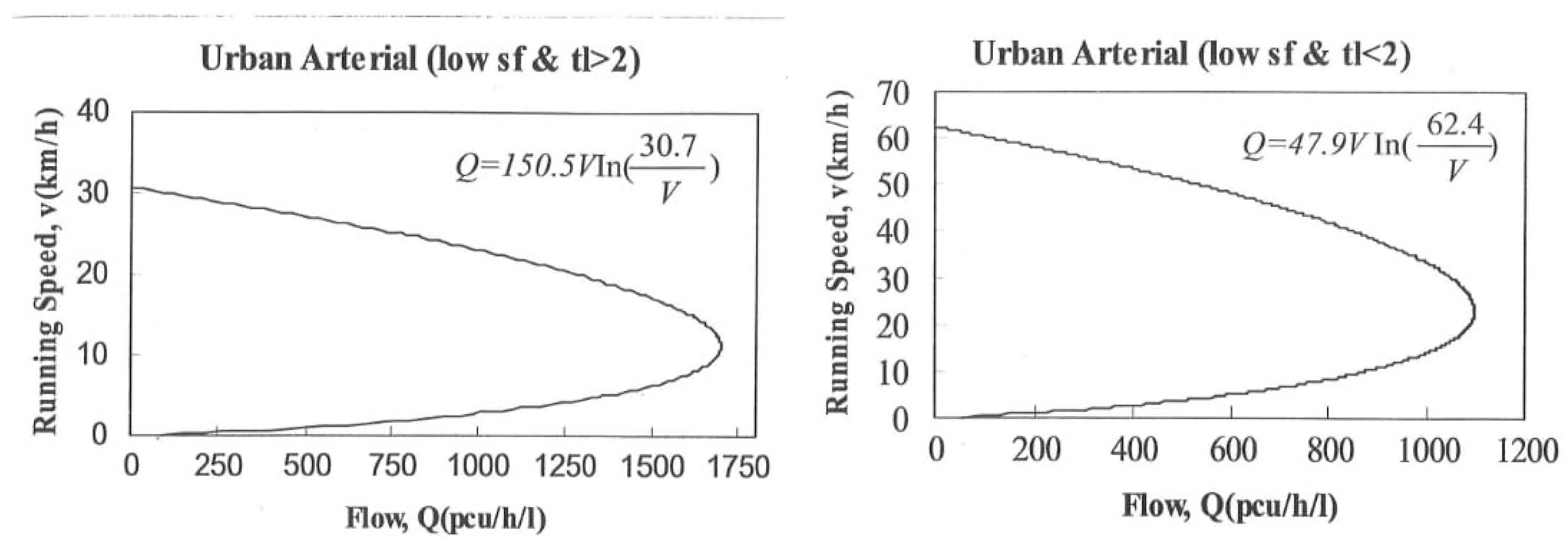Applsci 12 04231 g001b Applsci 12 04231 g001b