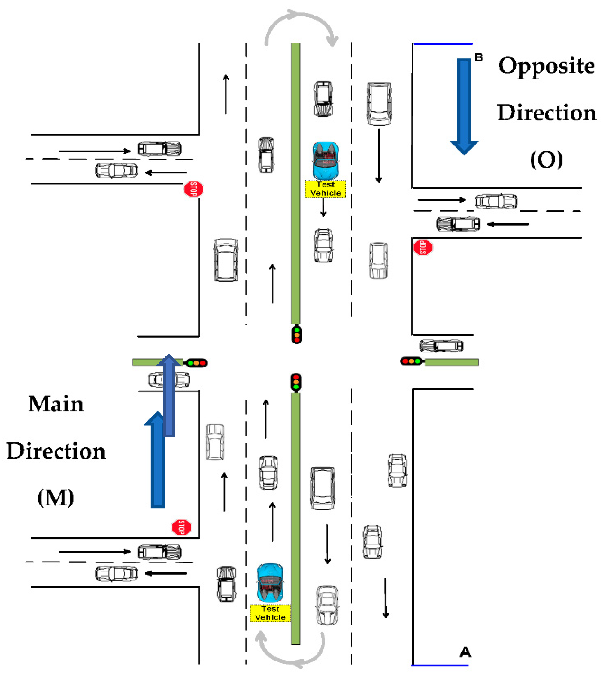 Applsci 12 04231 g003 Applsci 12 04231 g003