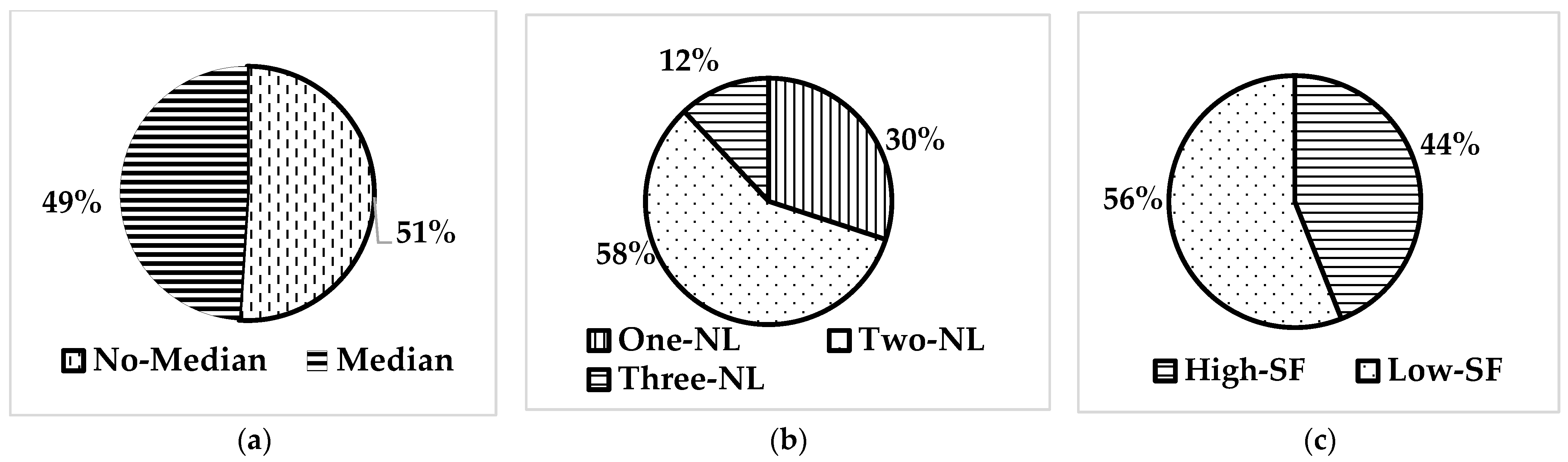 Applsci 12 04231 g004 Applsci 12 04231 g004