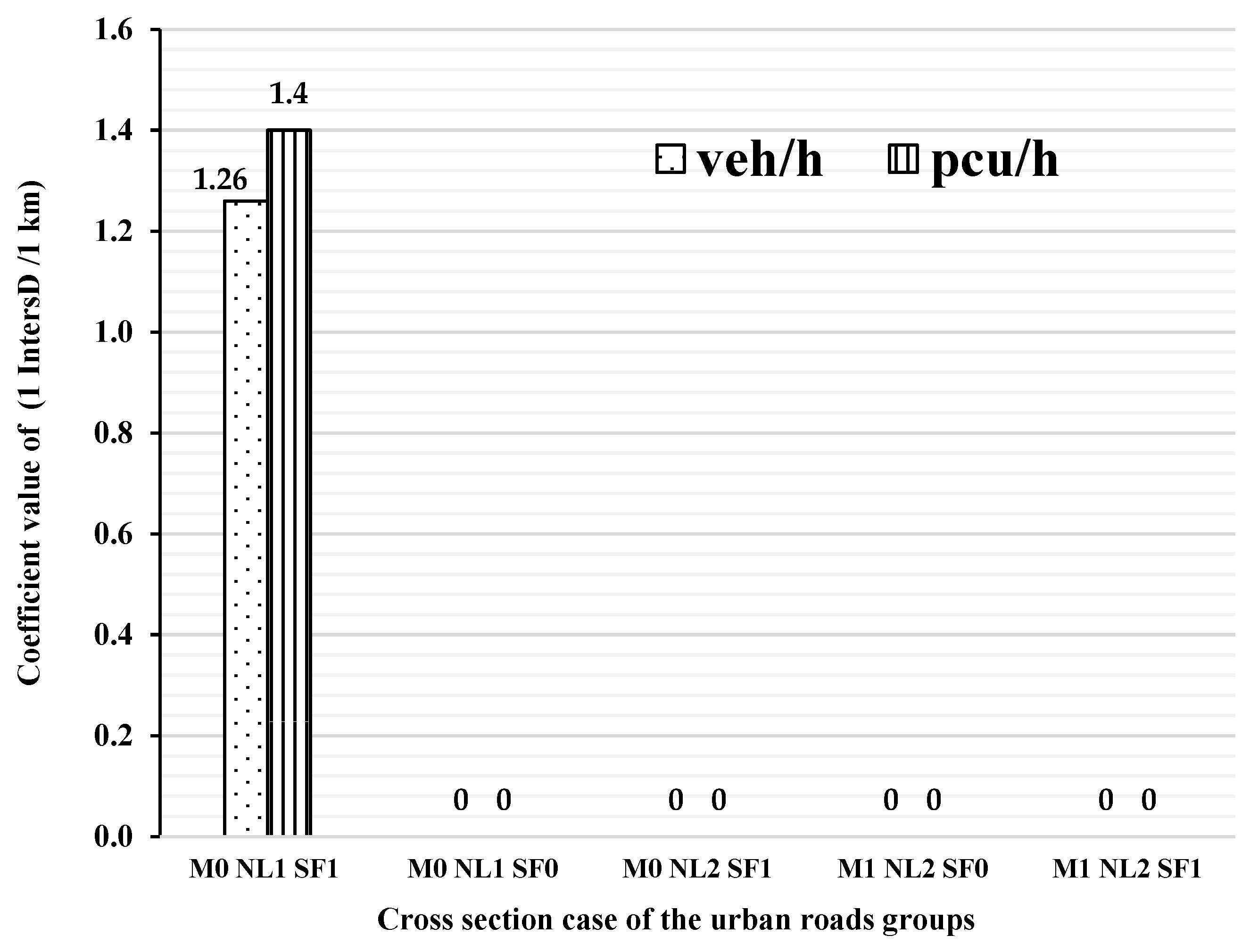 Applsci 12 04231 g008 Applsci 12 04231 g008