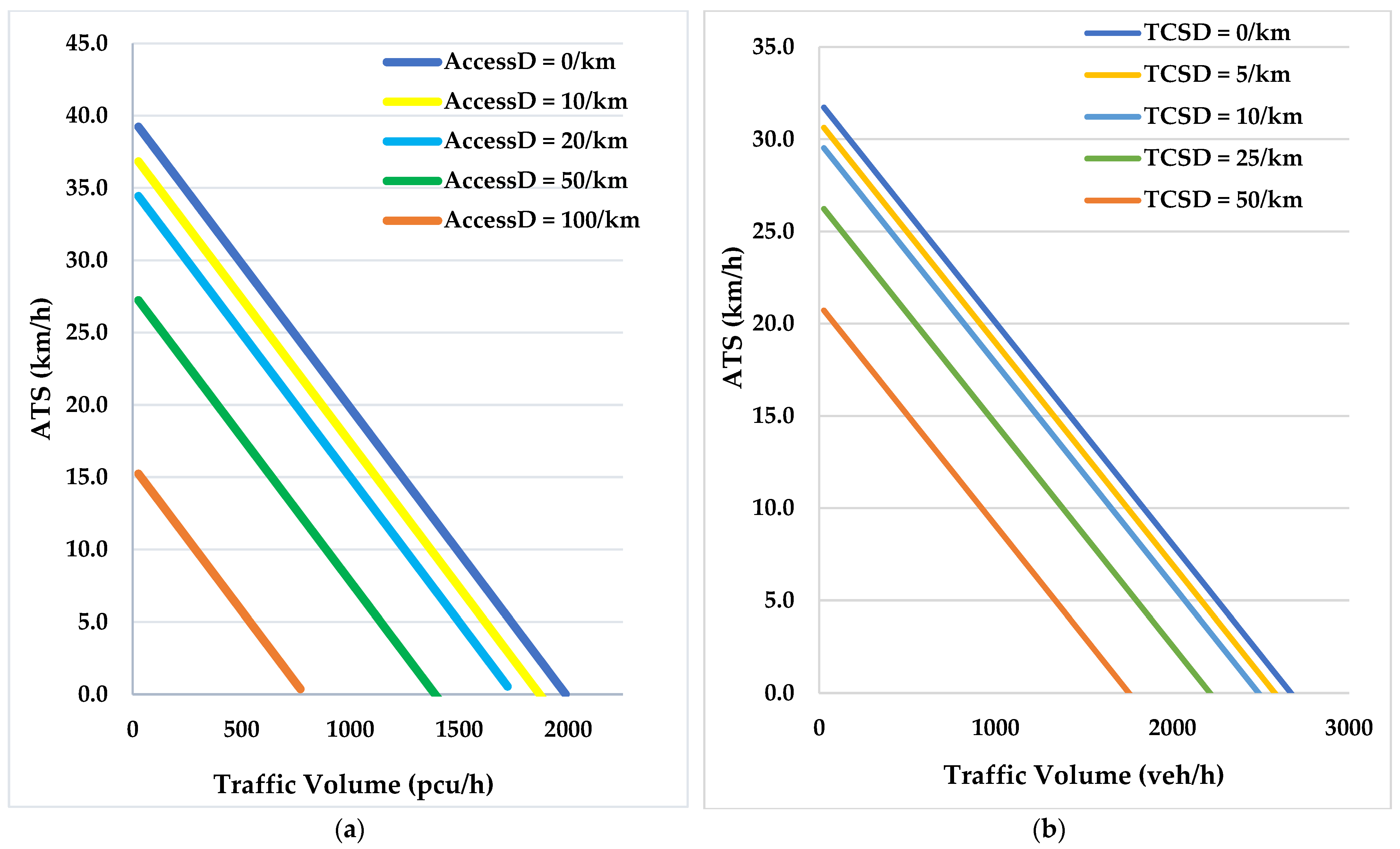 Applsci 12 04231 g009 Applsci 12 04231 g009
