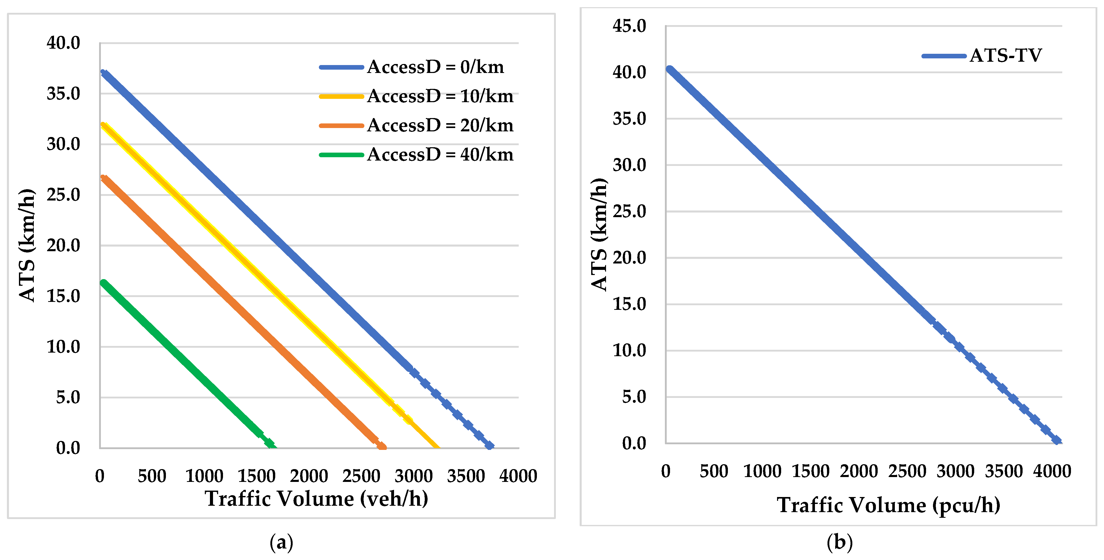 Applsci 12 04231 g010 Applsci 12 04231 g010