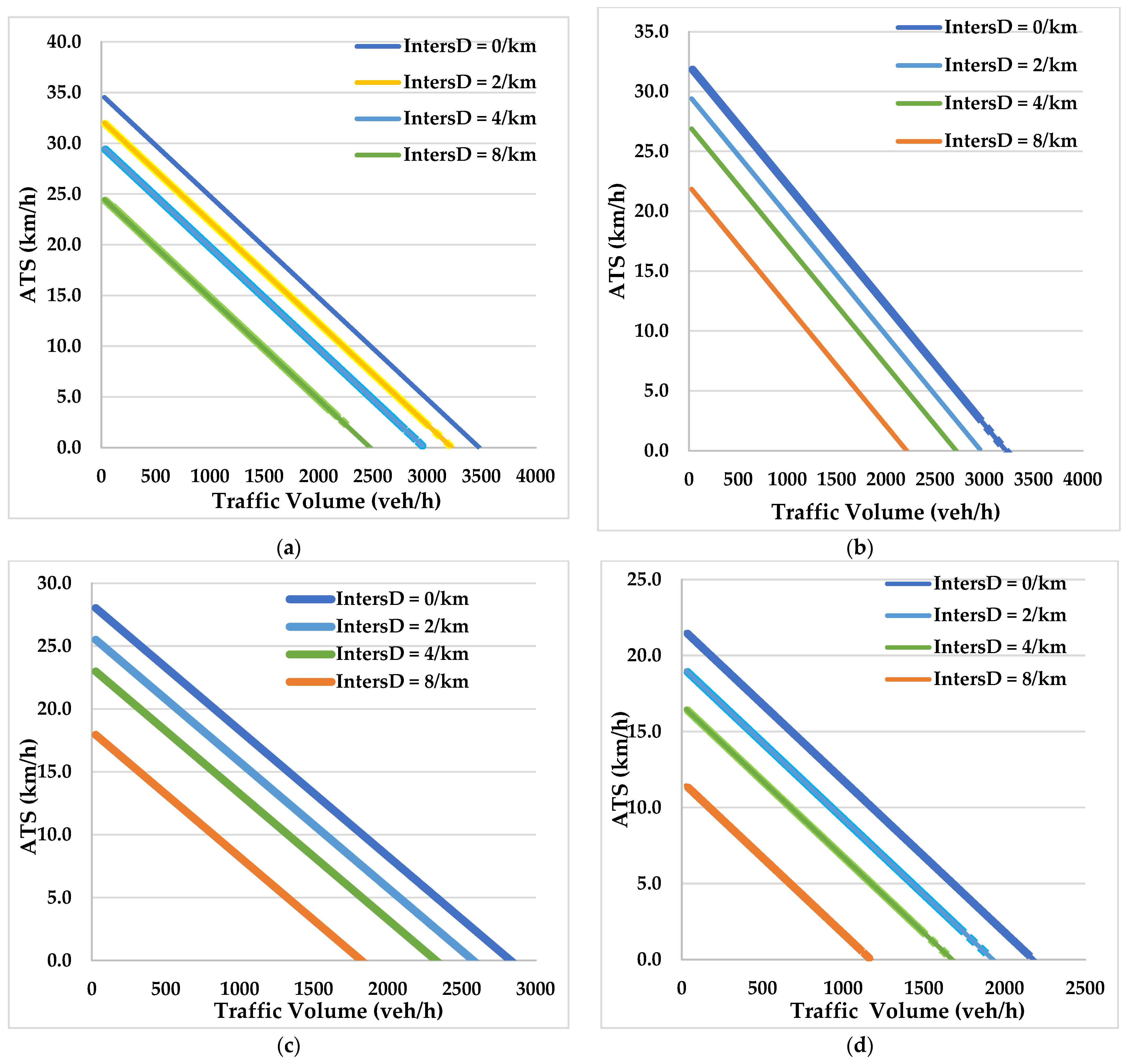 Applsci 12 04231 g011 Applsci 12 04231 g011