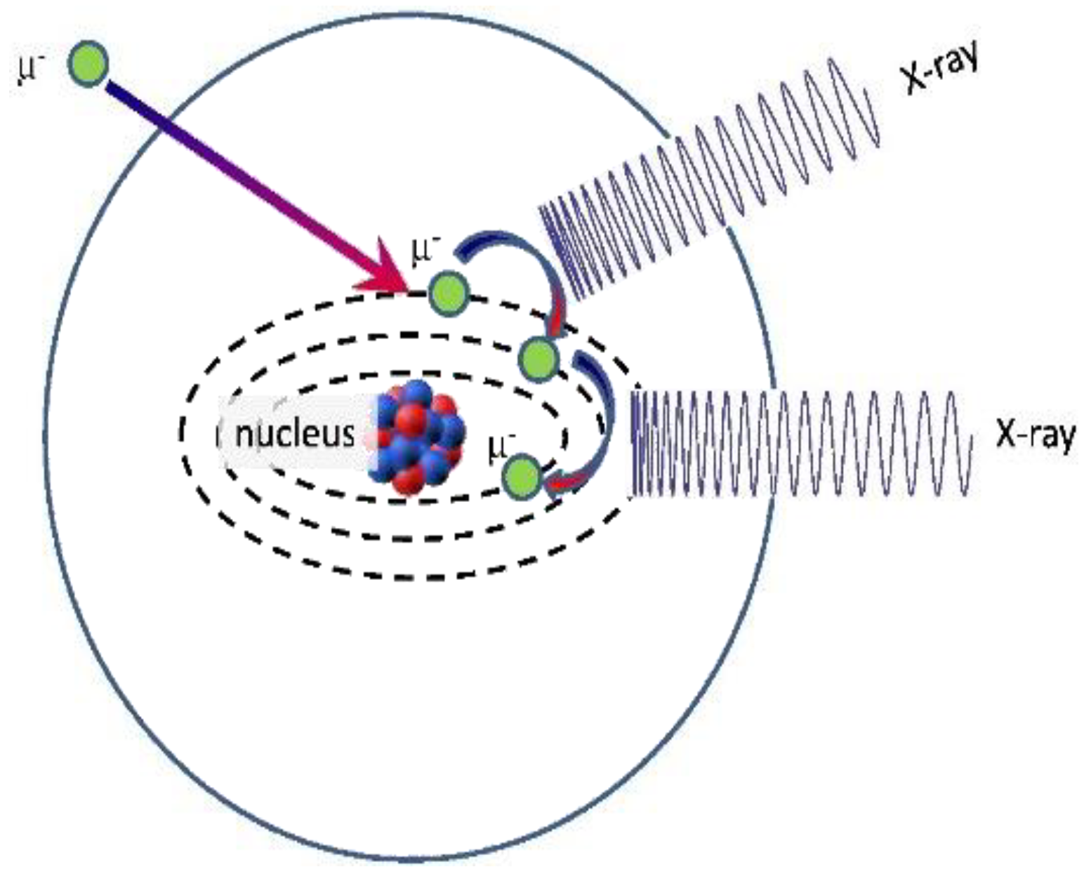 Applsci 12 04237 g001