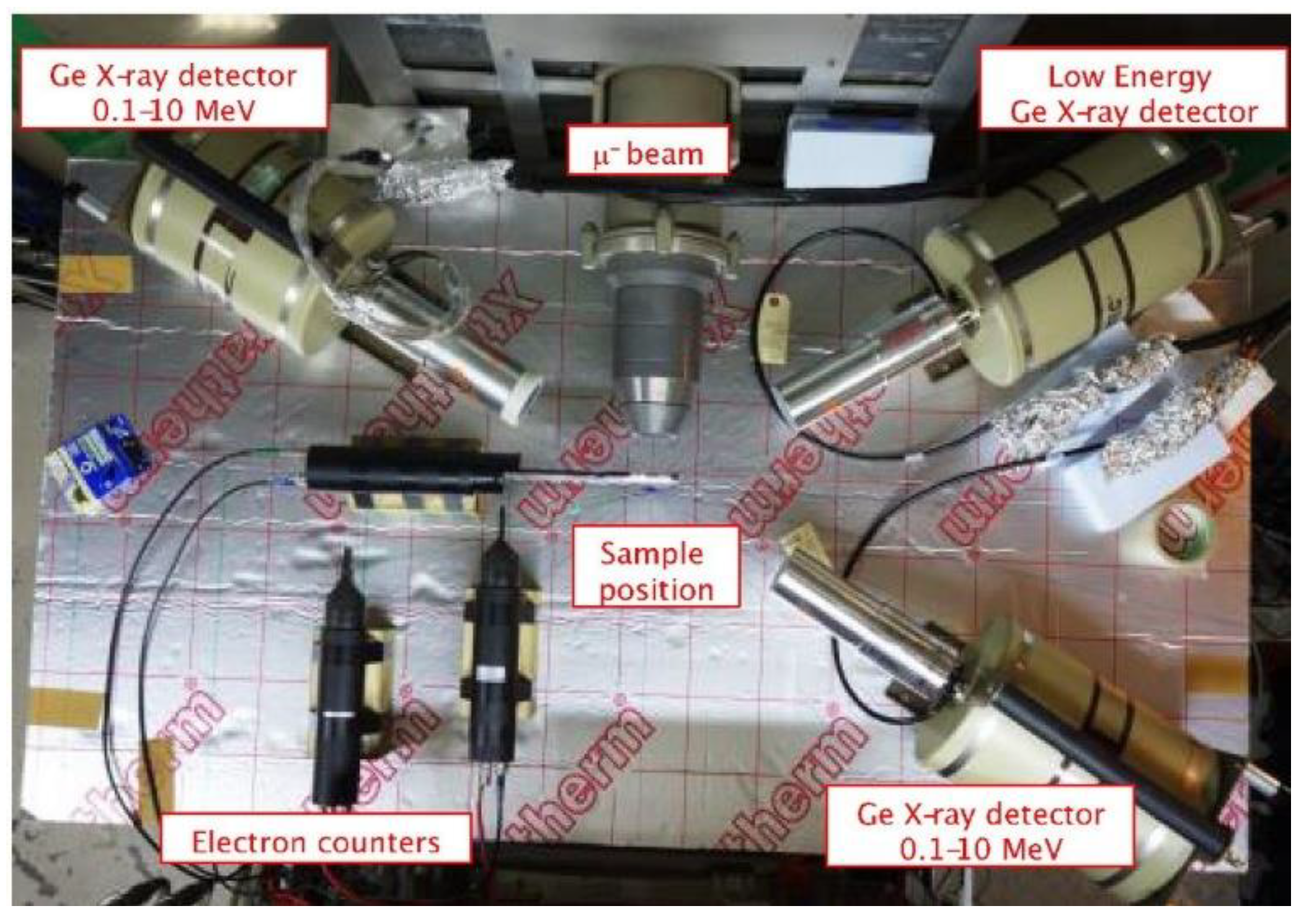 Applsci 12 04237 g006