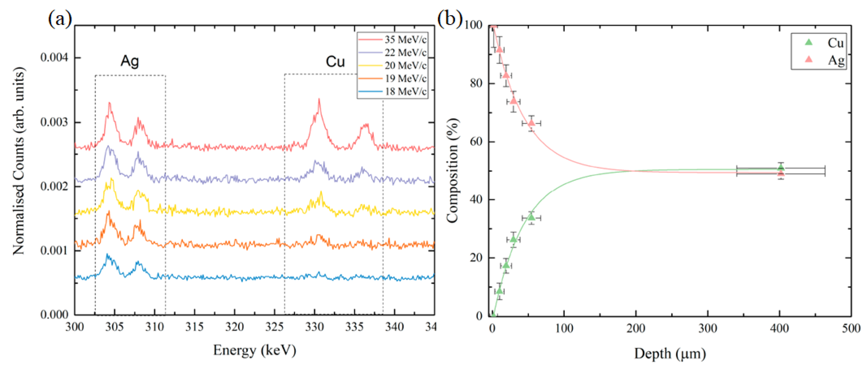 Applsci 12 04237 g007