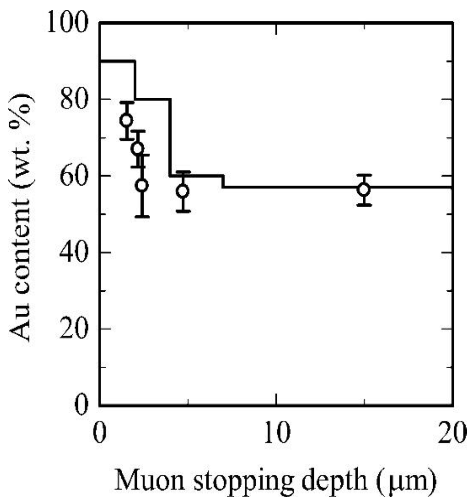 Applsci 12 04237 g008