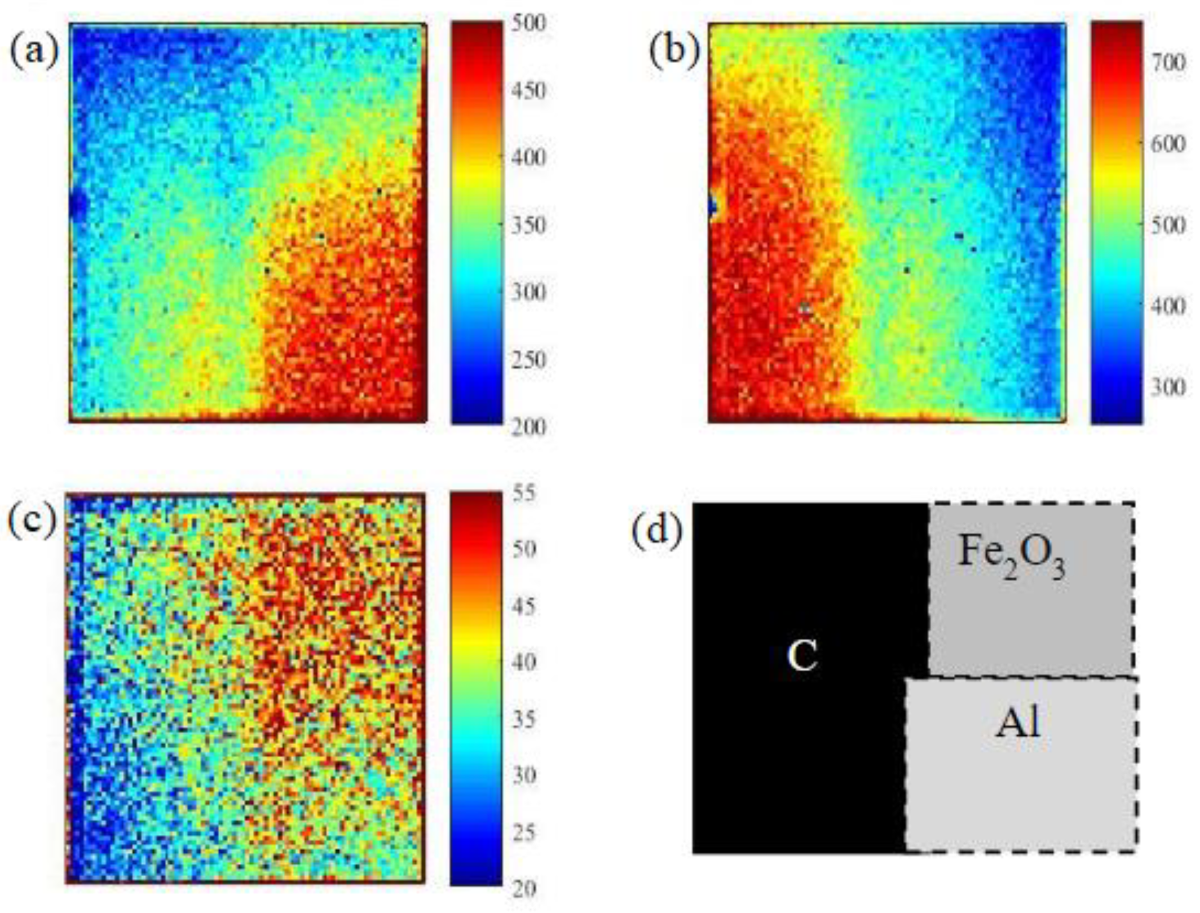 Applsci 12 04237 g012