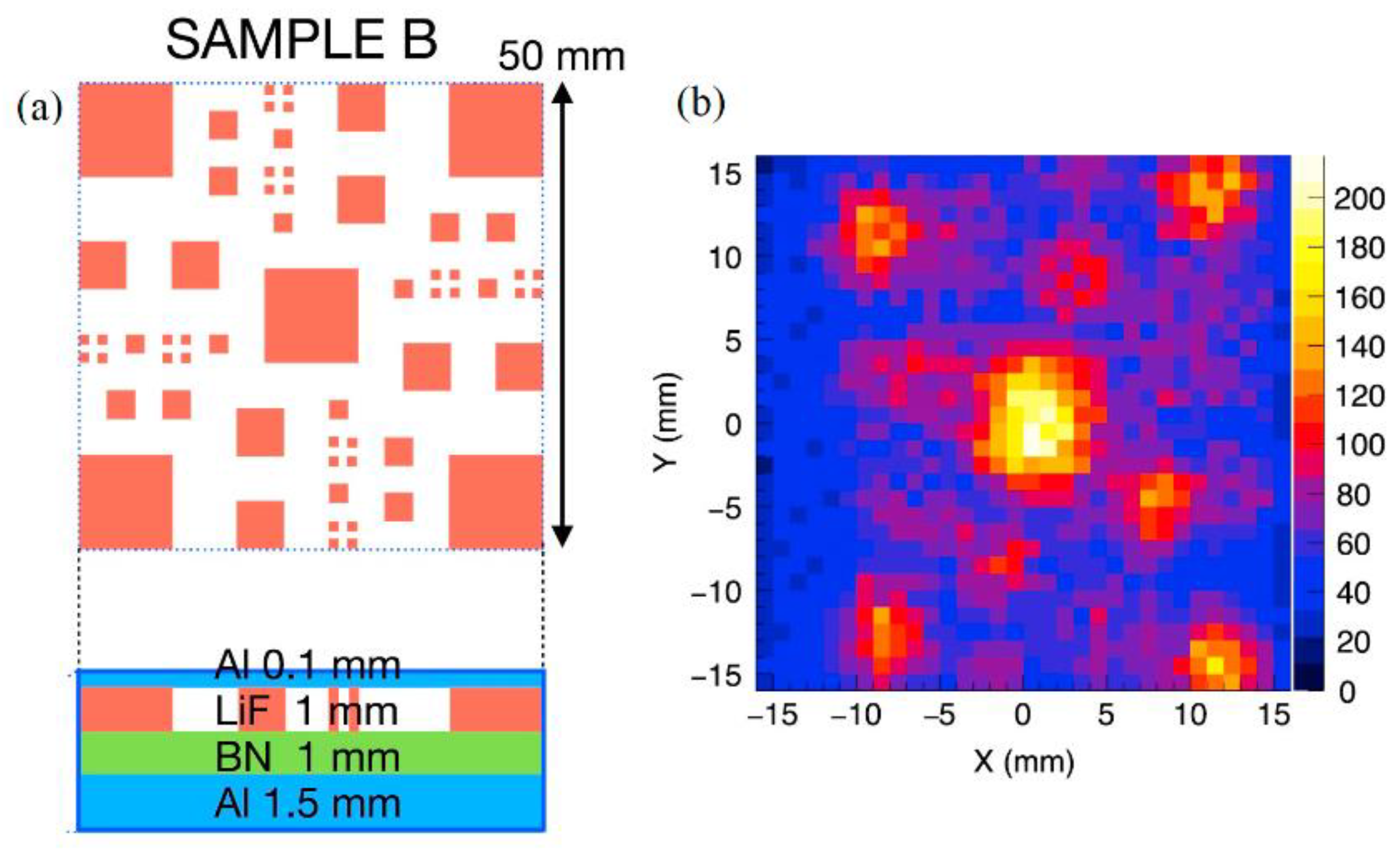 Applsci 12 04237 g013