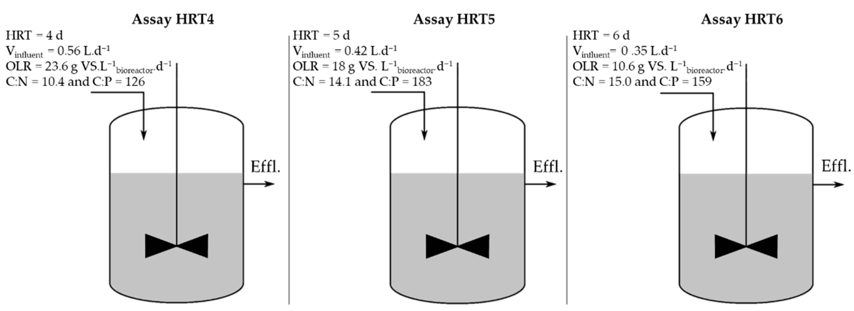 Applsci 12 04240 g003 550