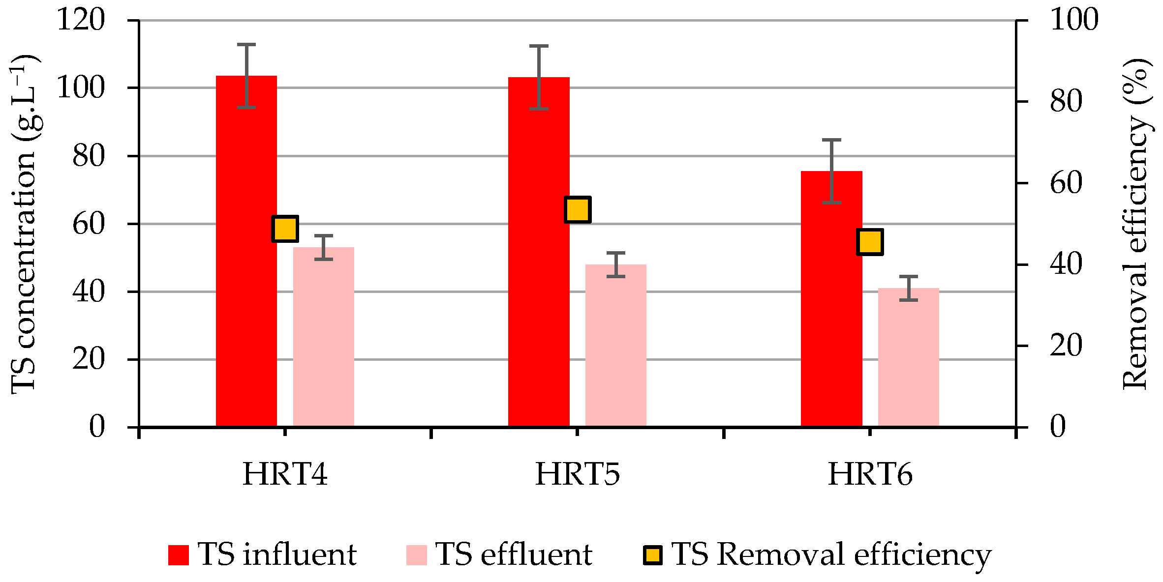 Applsci 12 04240 g004 550