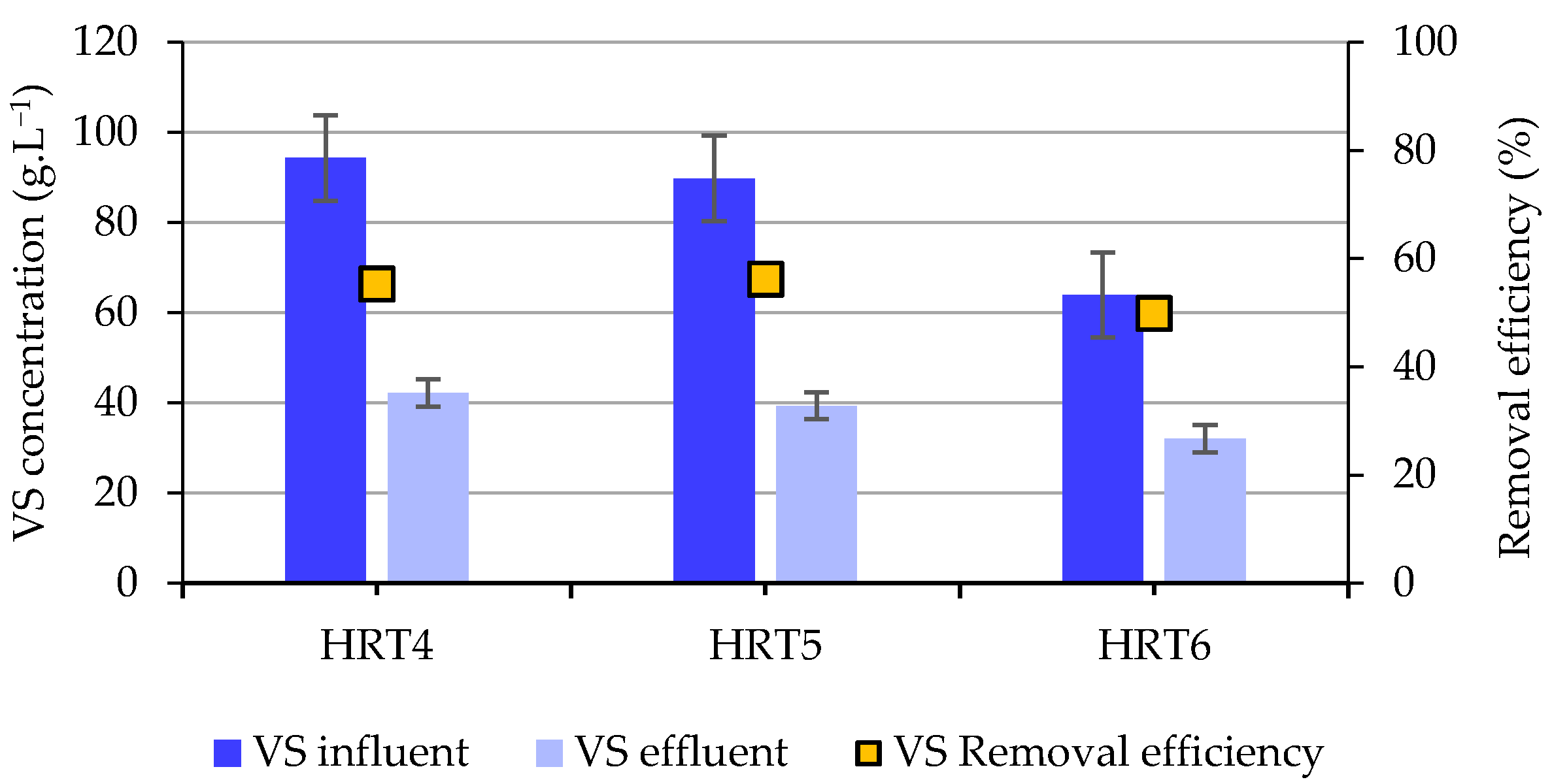 Applsci 12 04240 g005 550