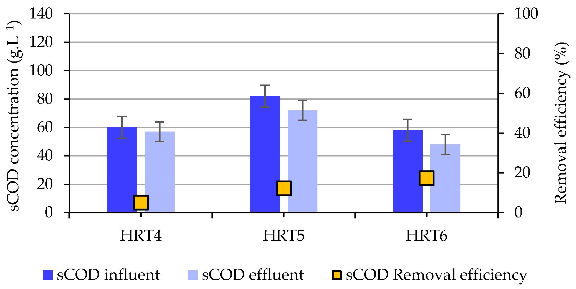 Applsci 12 04240 g007 550