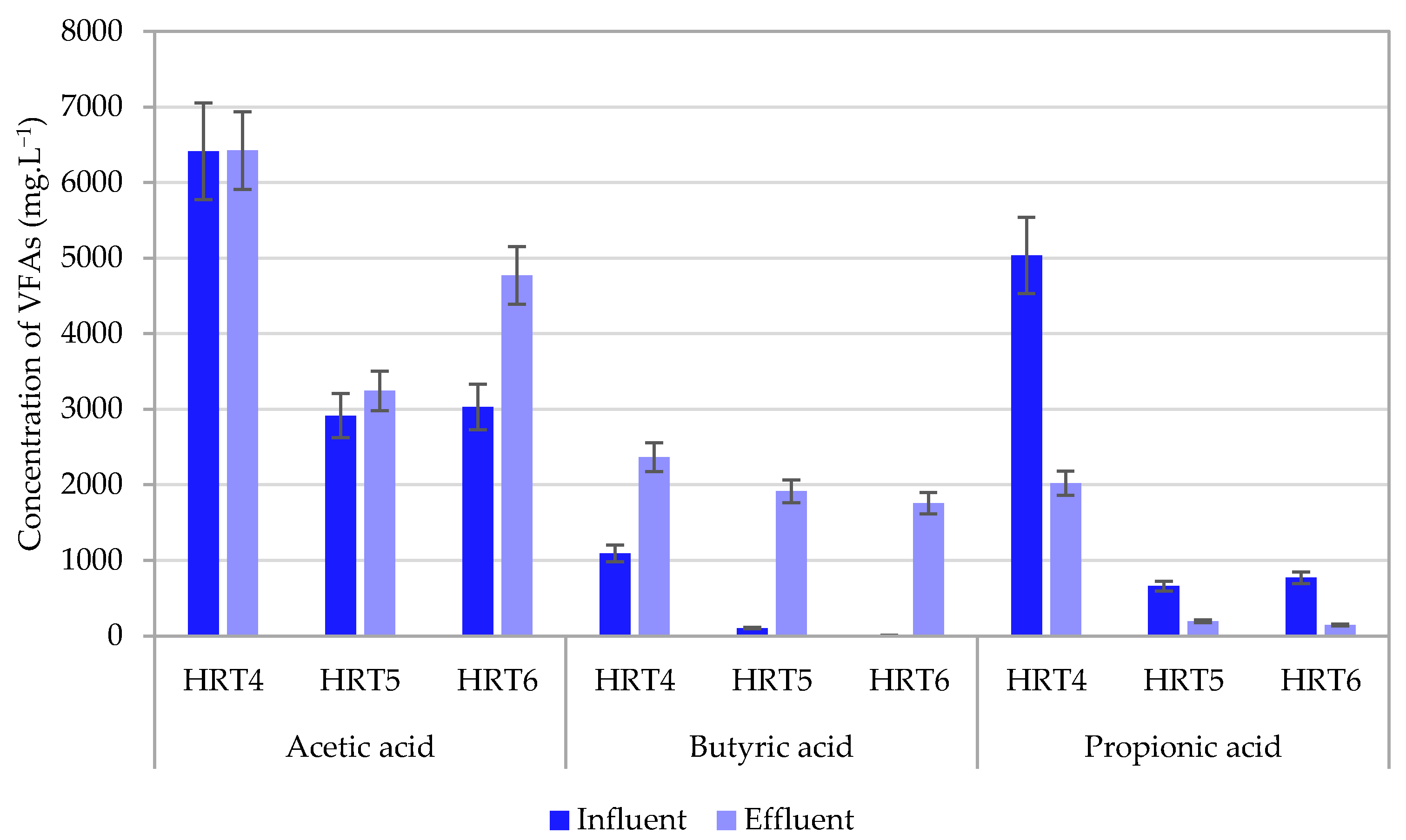 Applsci 12 04240 g009 550