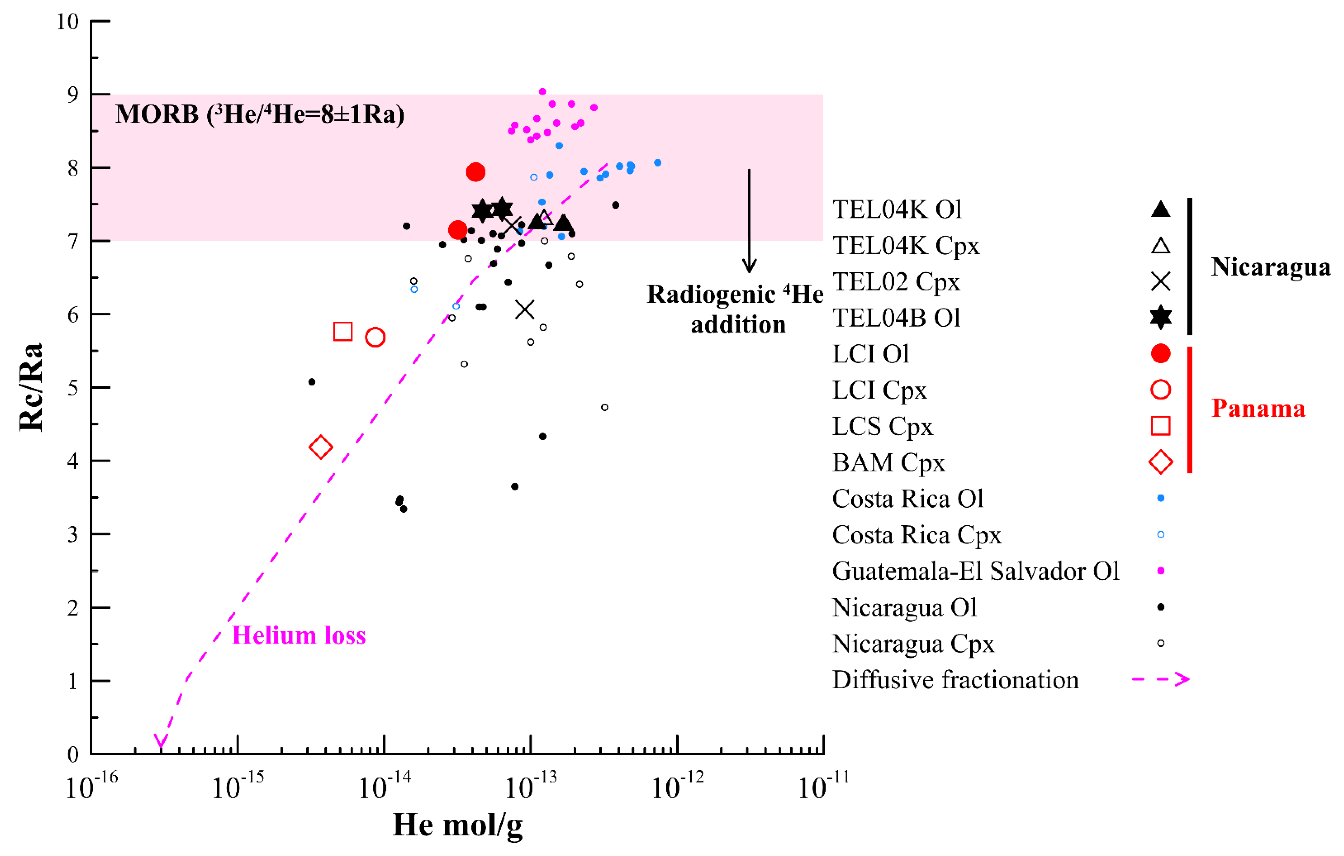 Applsci 12 04241 g002 Applsci 12 04241 g002