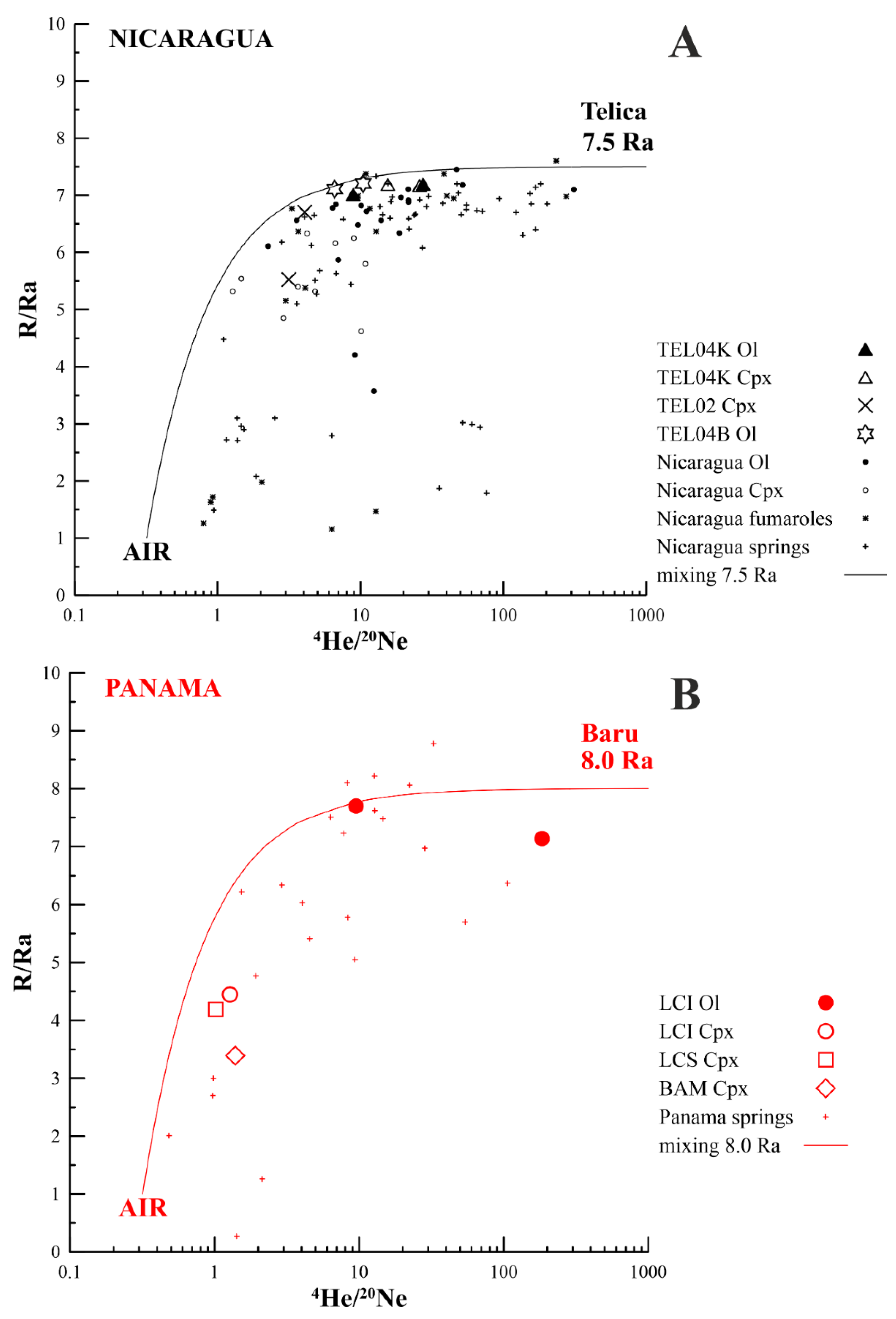 Applsci 12 04241 g003 Applsci 12 04241 g003