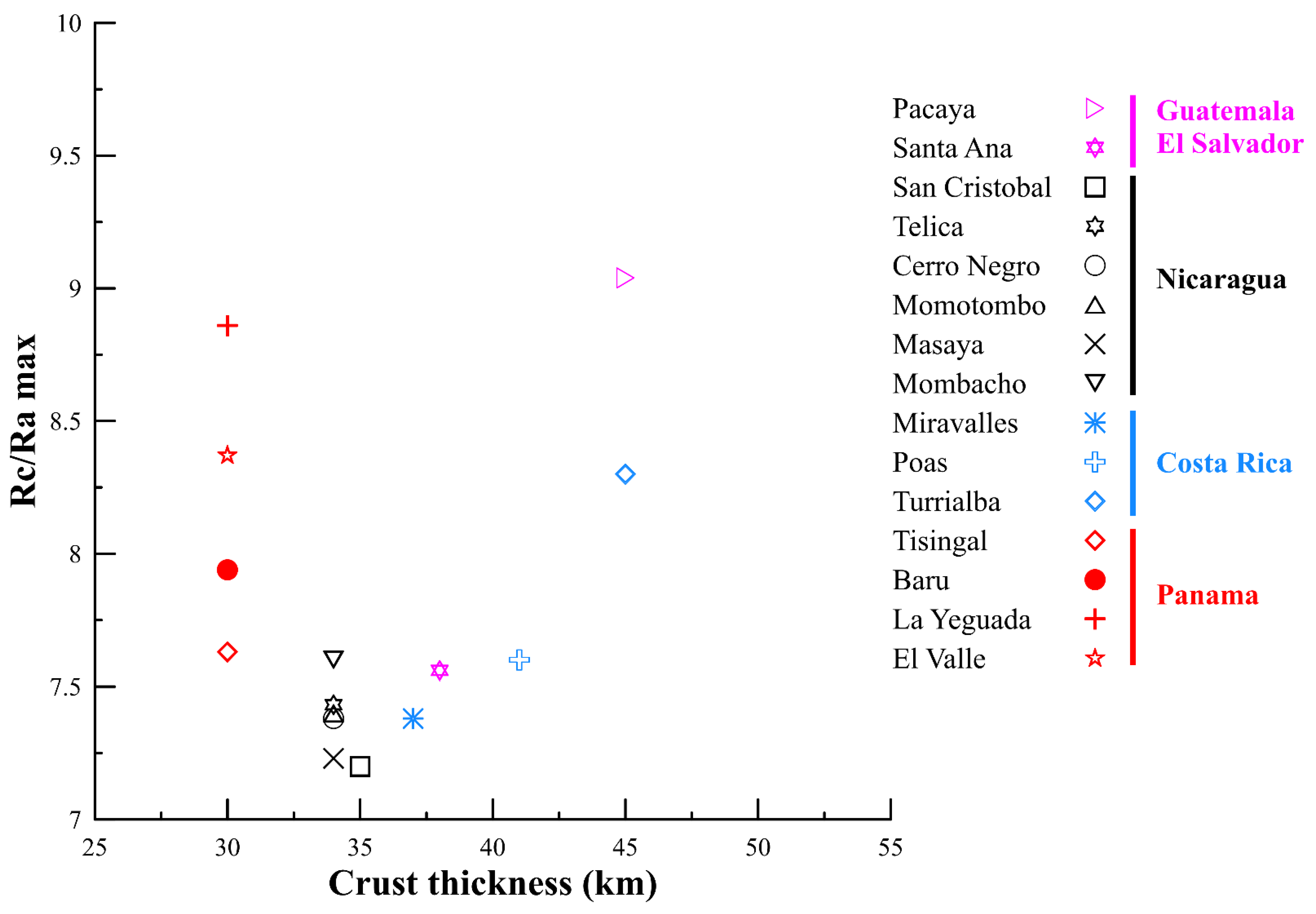 Applsci 12 04241 g004 Applsci 12 04241 g004