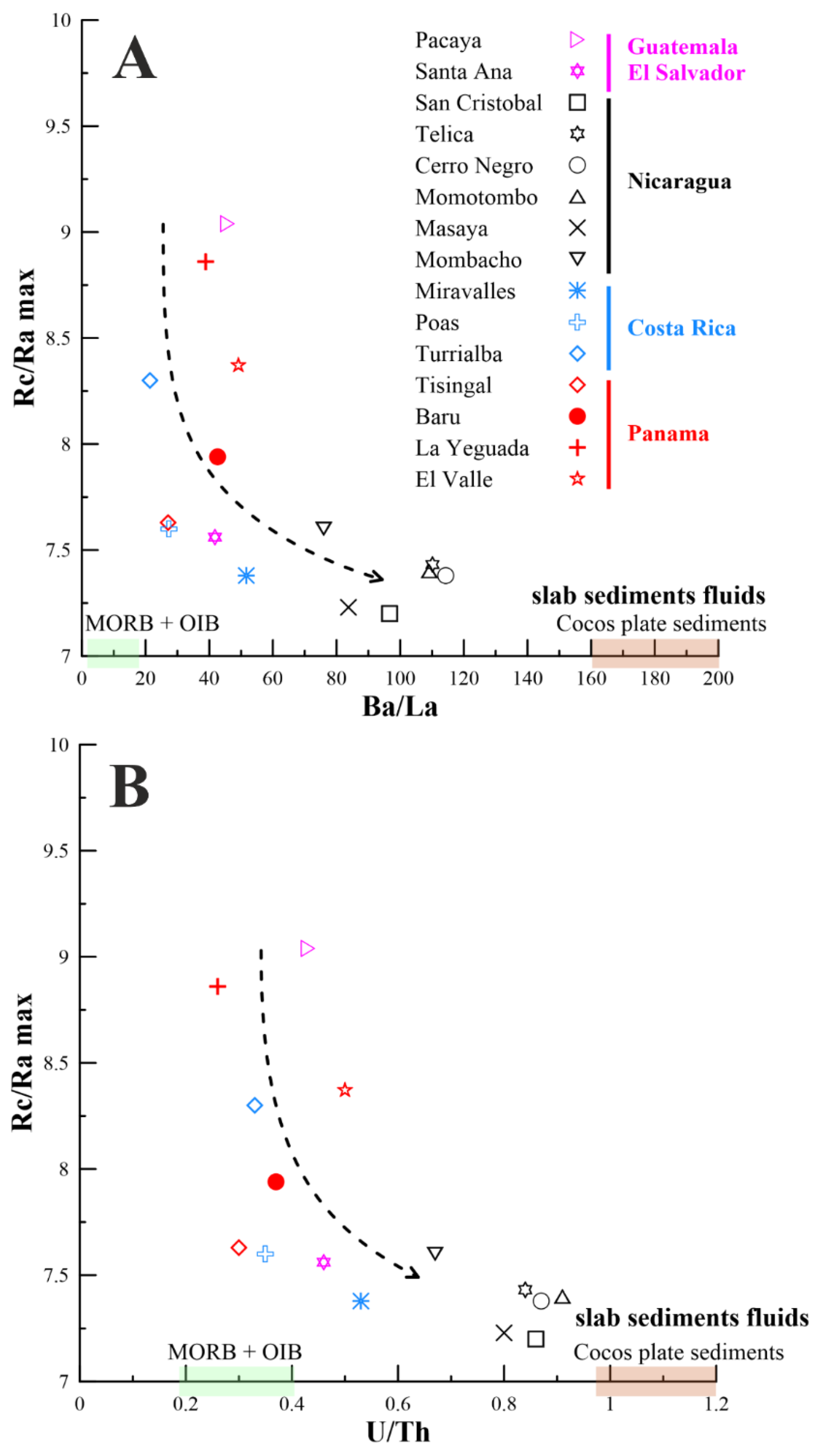 Applsci 12 04241 g005 Applsci 12 04241 g005