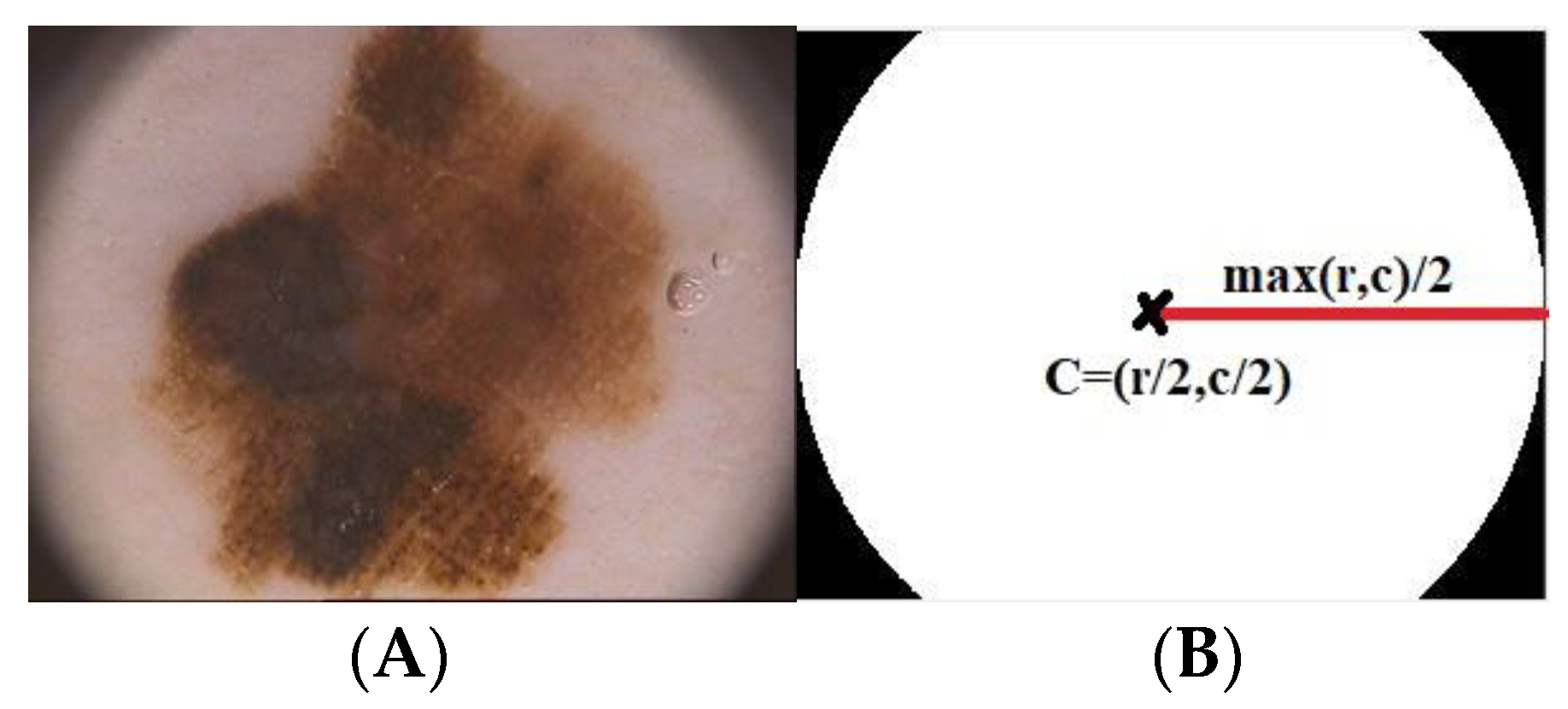 Applsci 12 04243 g002