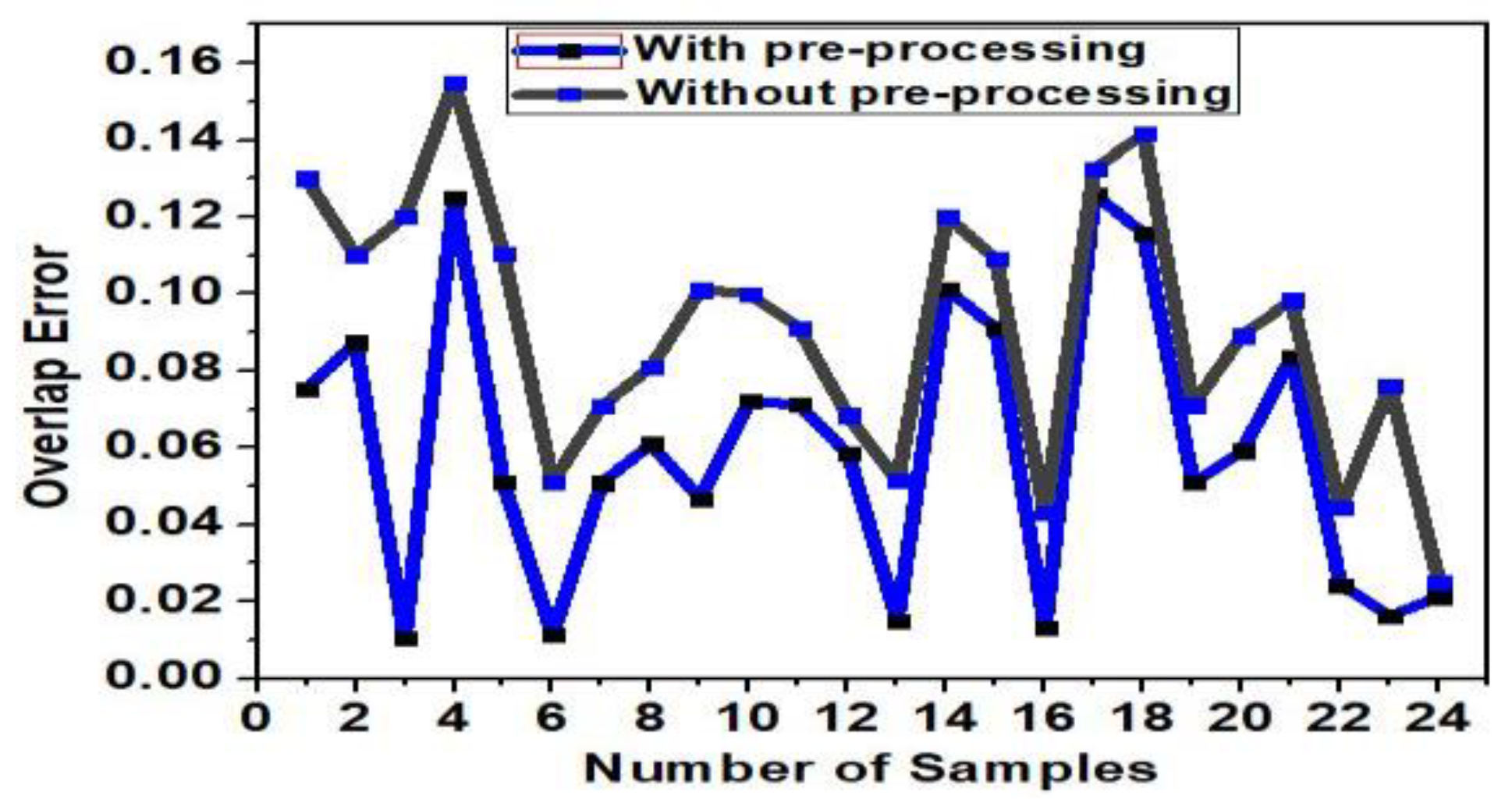 Applsci 12 04243 g009