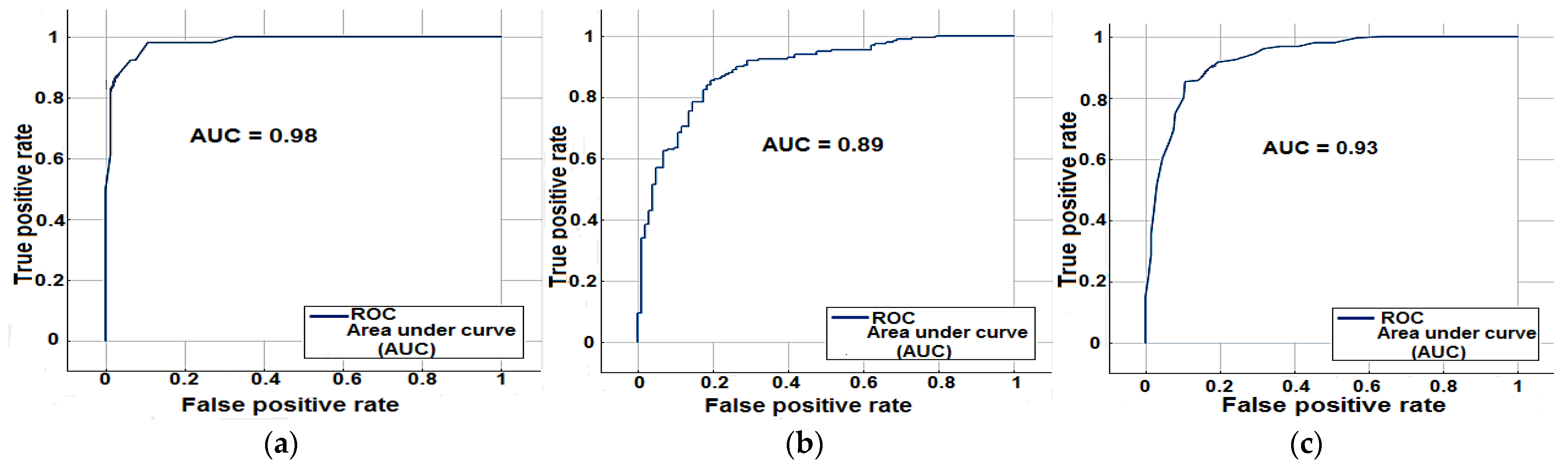 Applsci 12 04243 g012