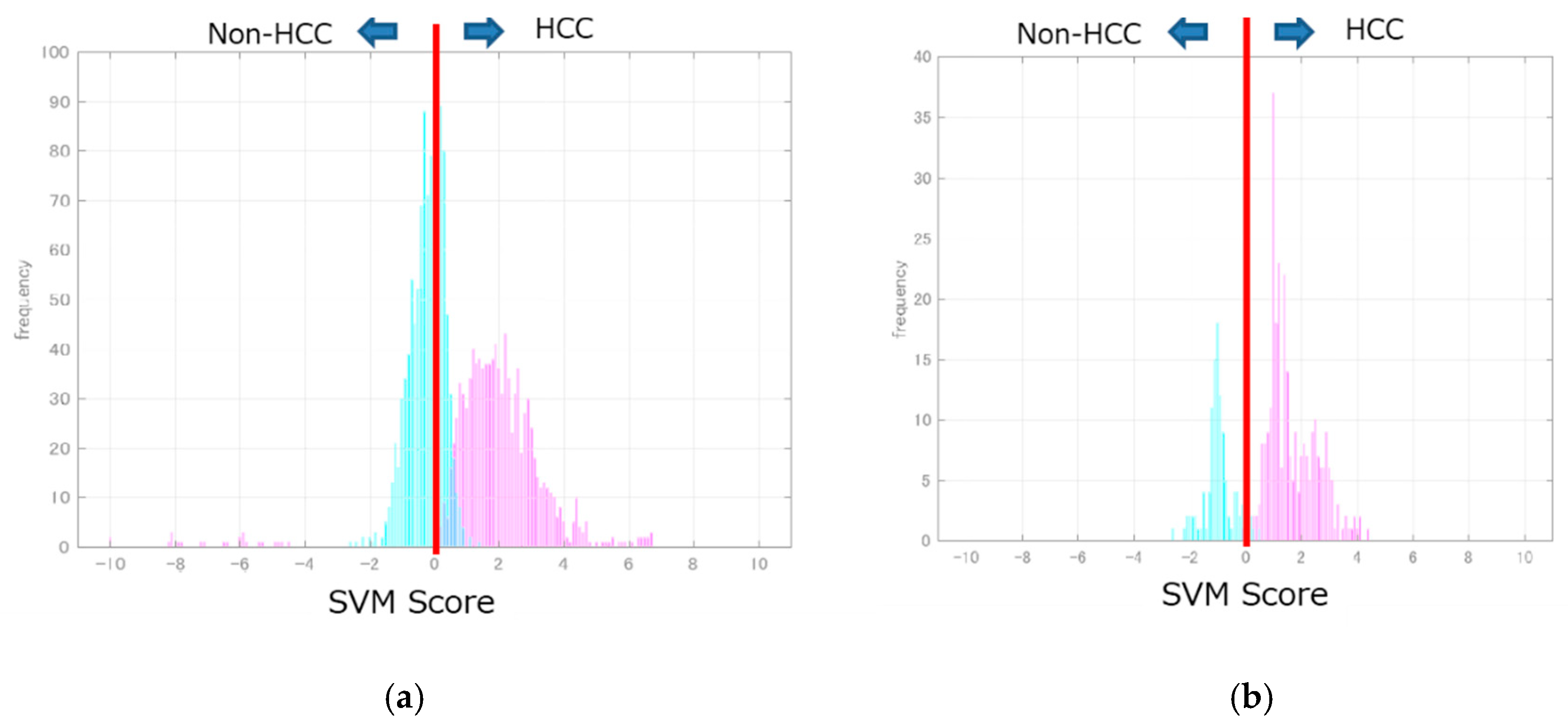 Applsci 12 04244 g003 Applsci 12 04244 g003