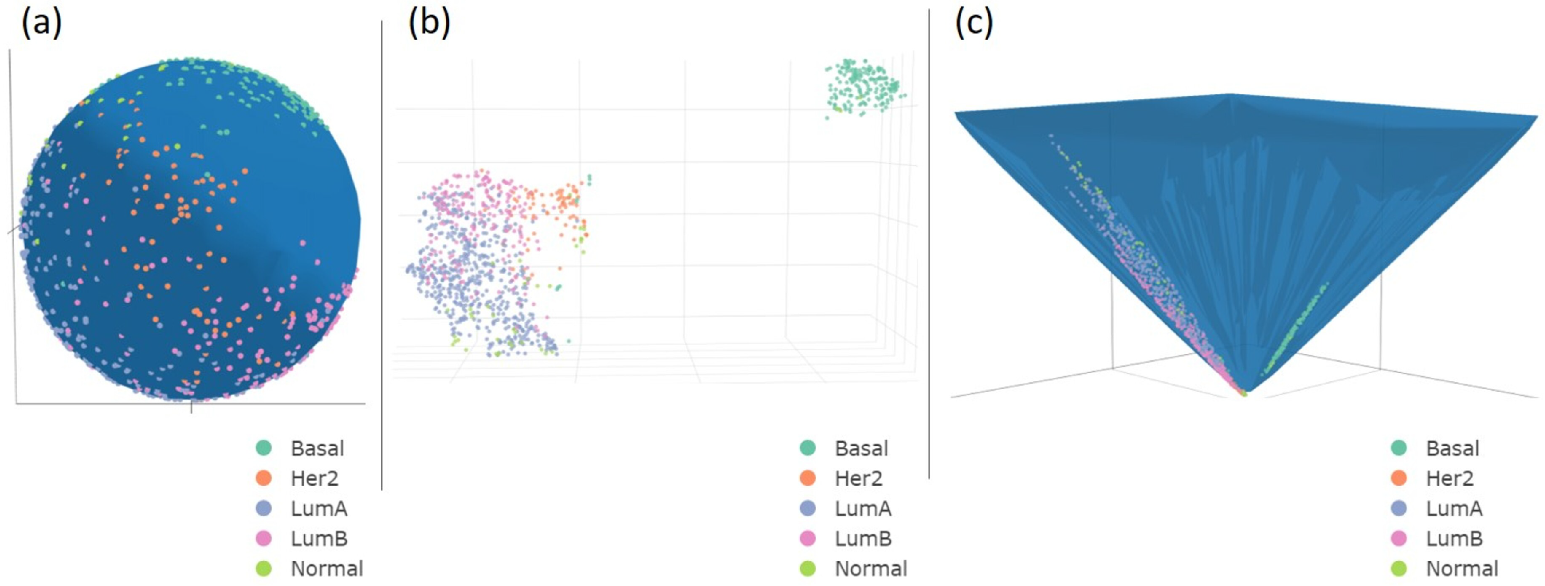 Applsci 12 04247 g002 550