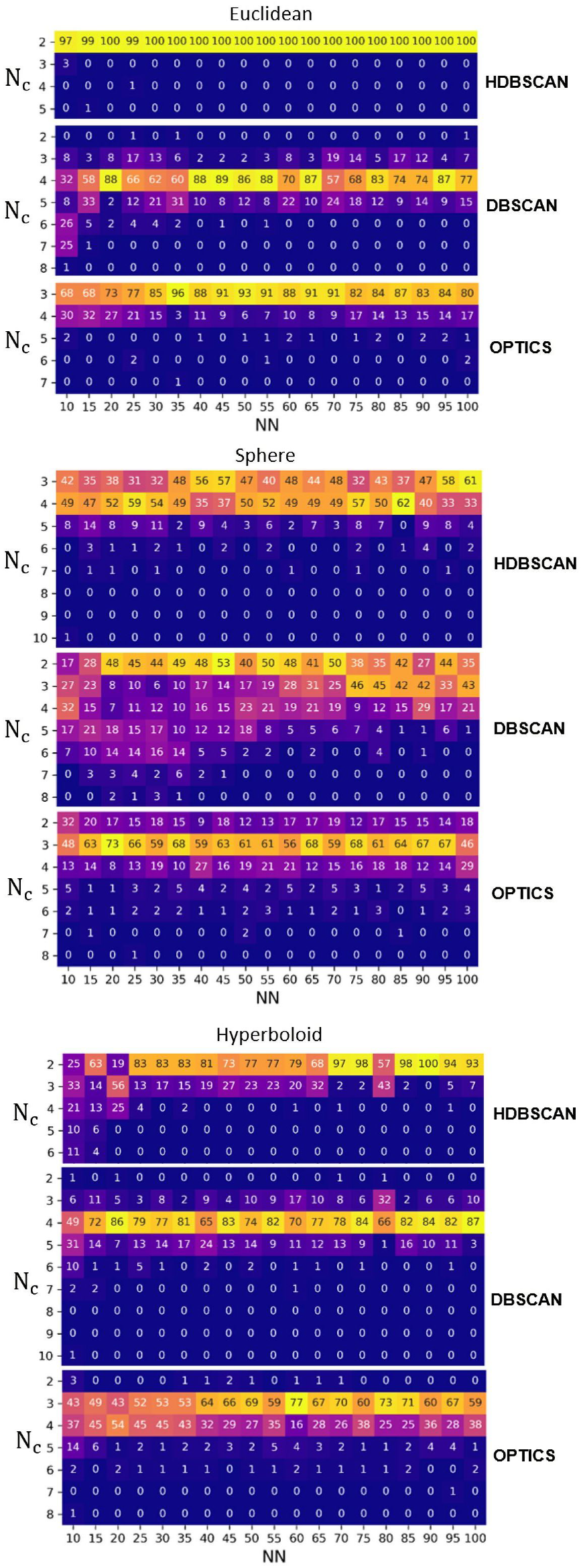 Applsci 12 04247 g003 550