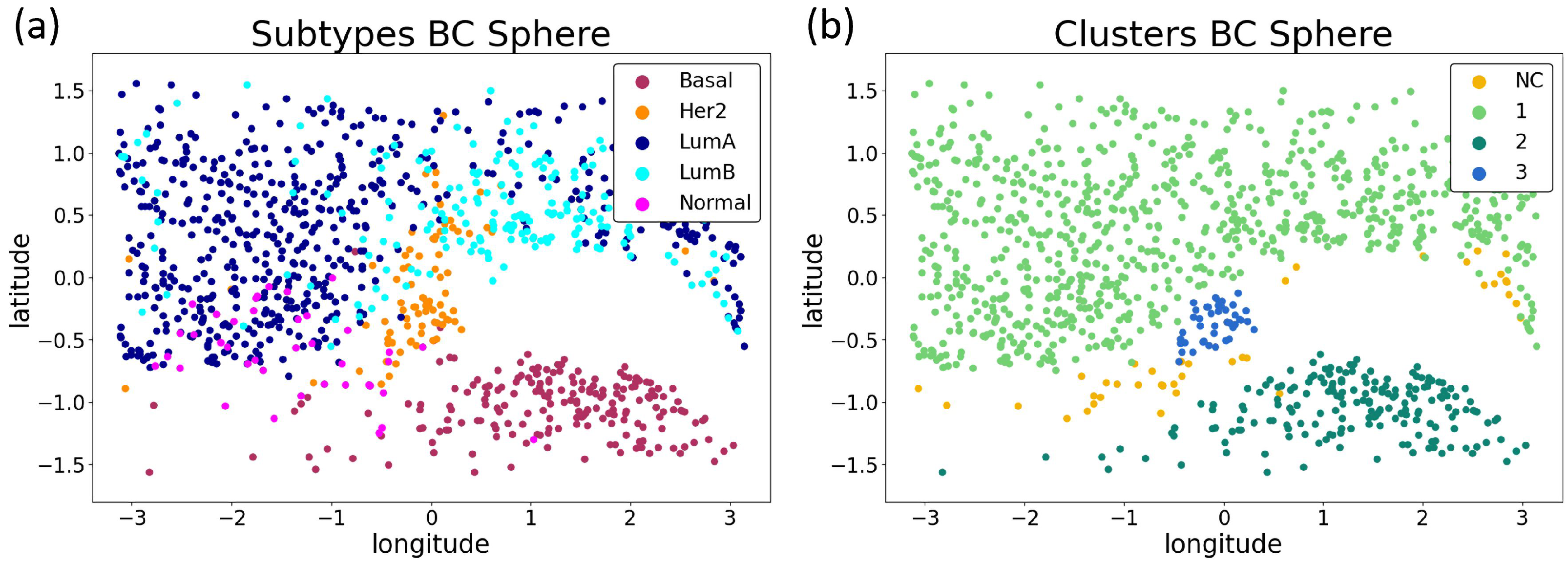 Applsci 12 04247 g005 550