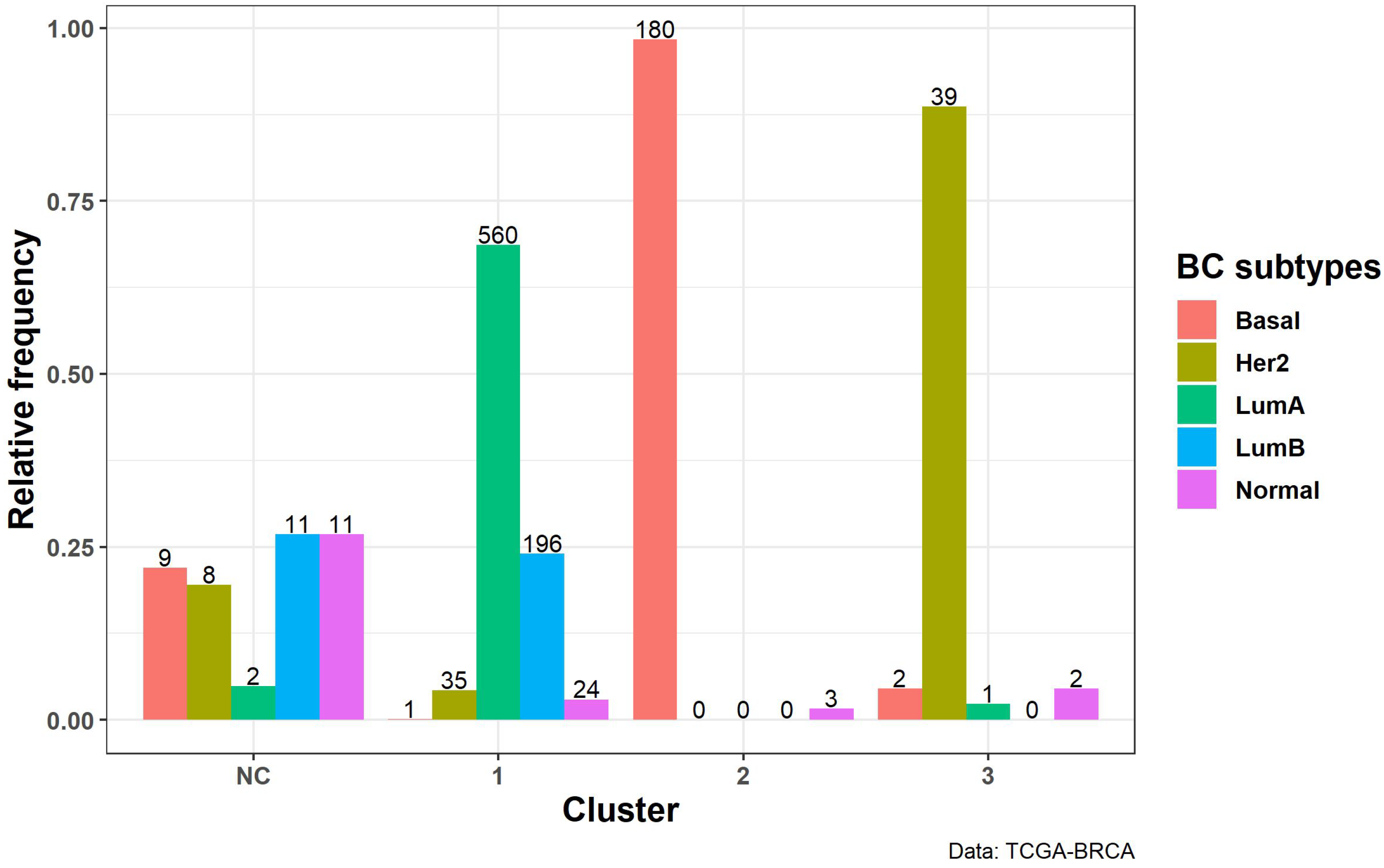 Applsci 12 04247 g006 550