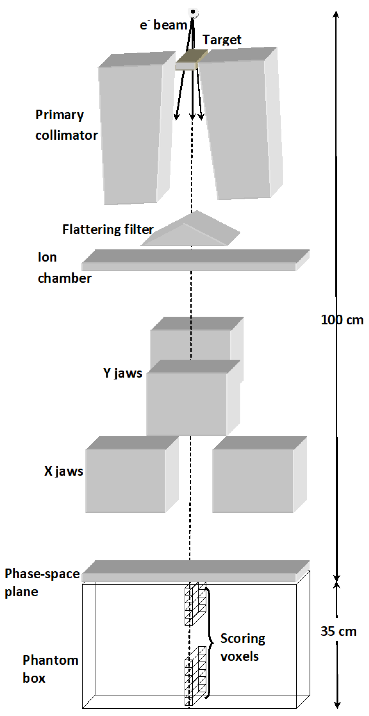 Applsci 12 04250 g001