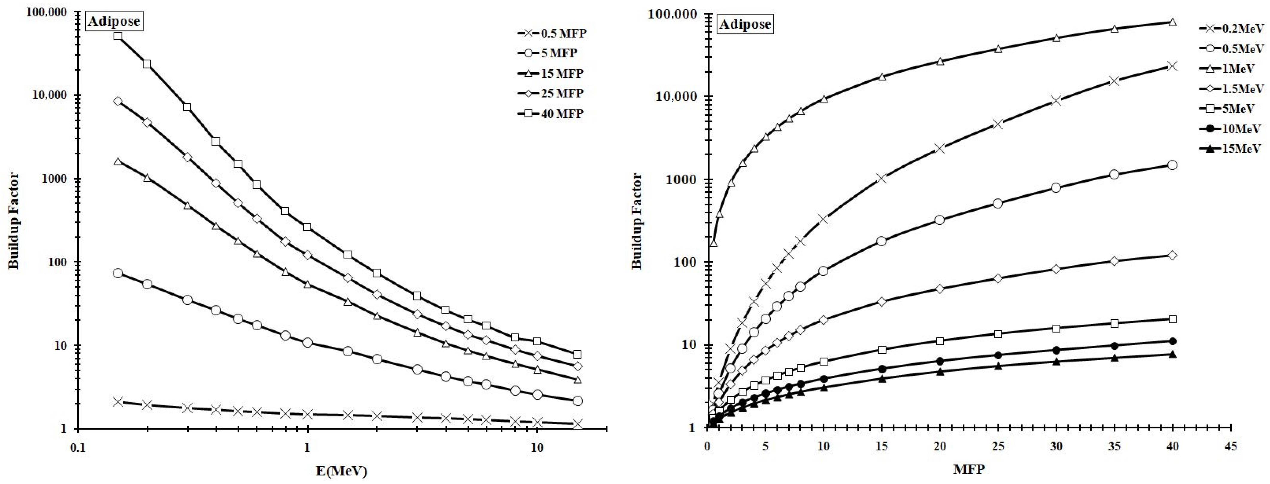 Applsci 12 04250 g004