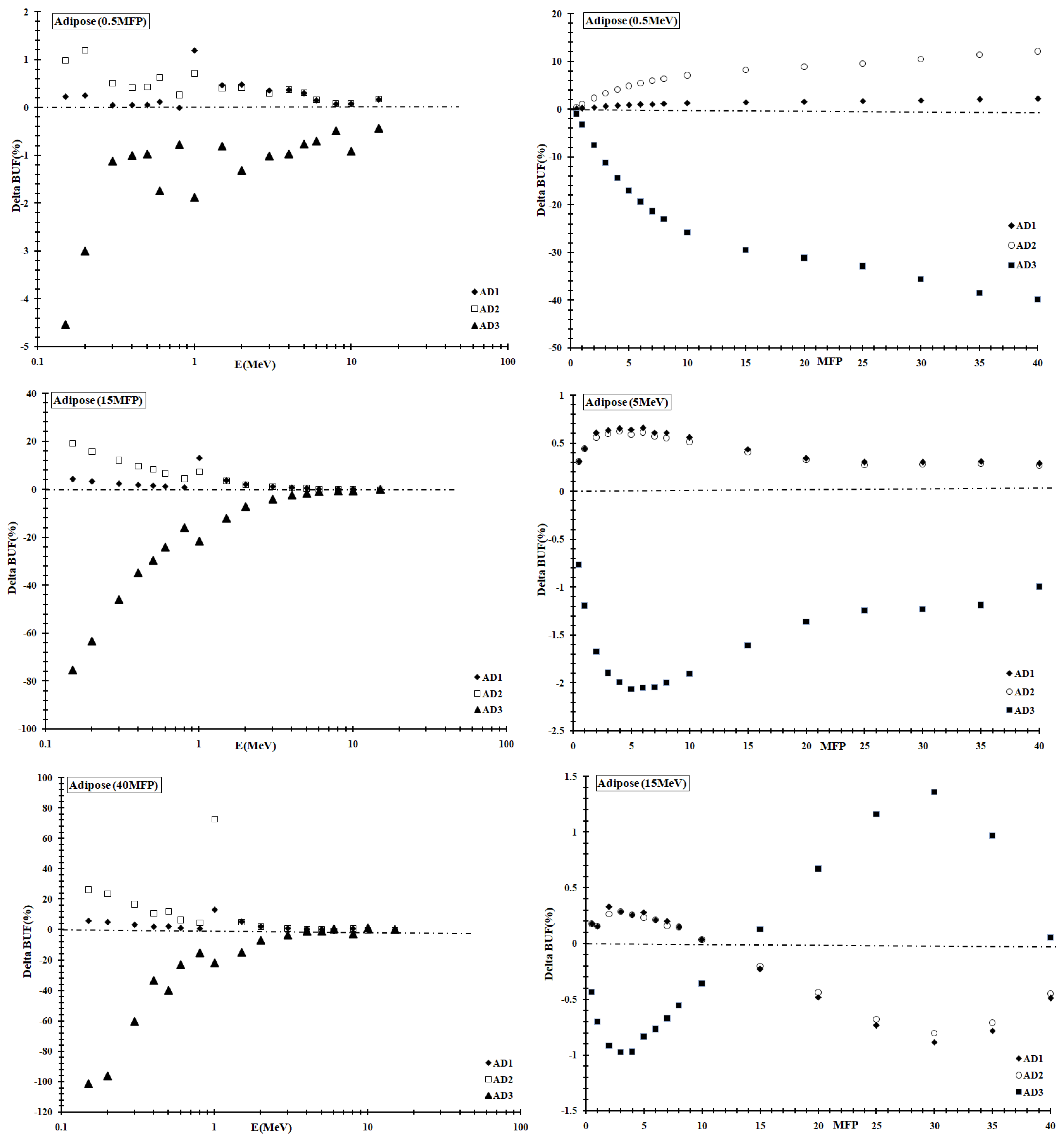 Applsci 12 04250 g005