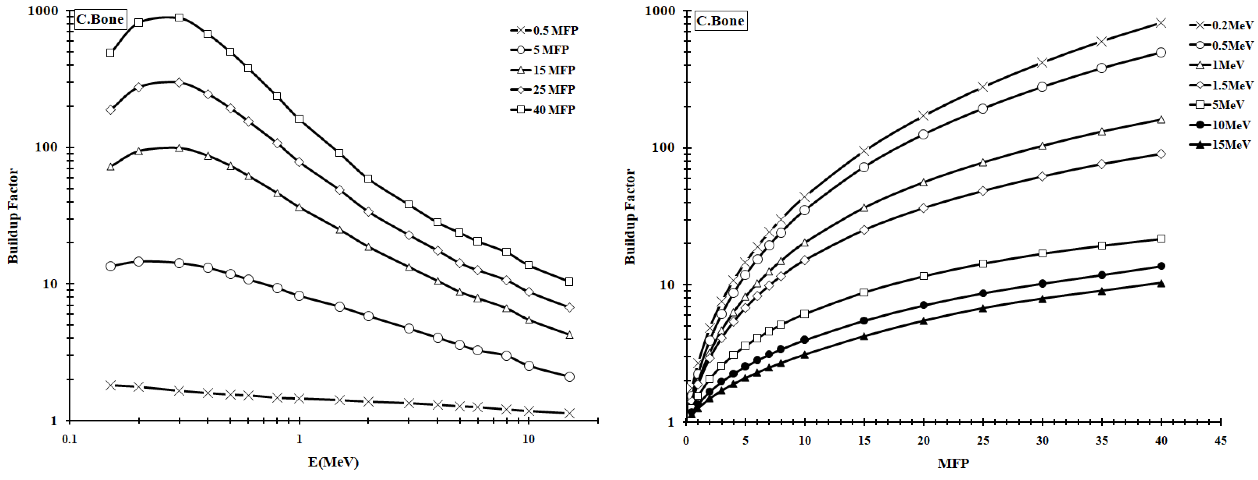 Applsci 12 04250 g006