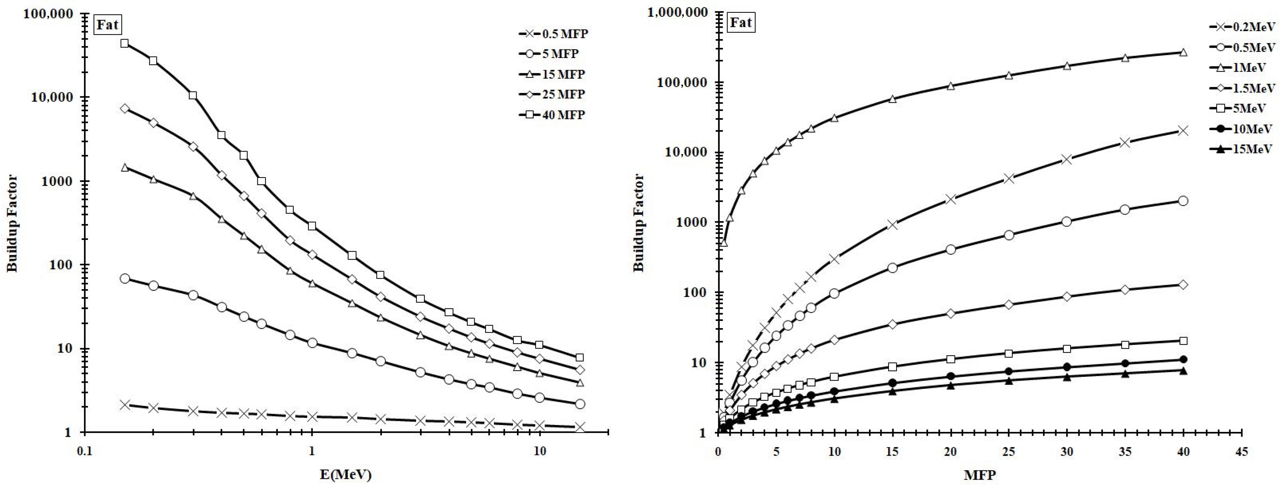Applsci 12 04250 g008