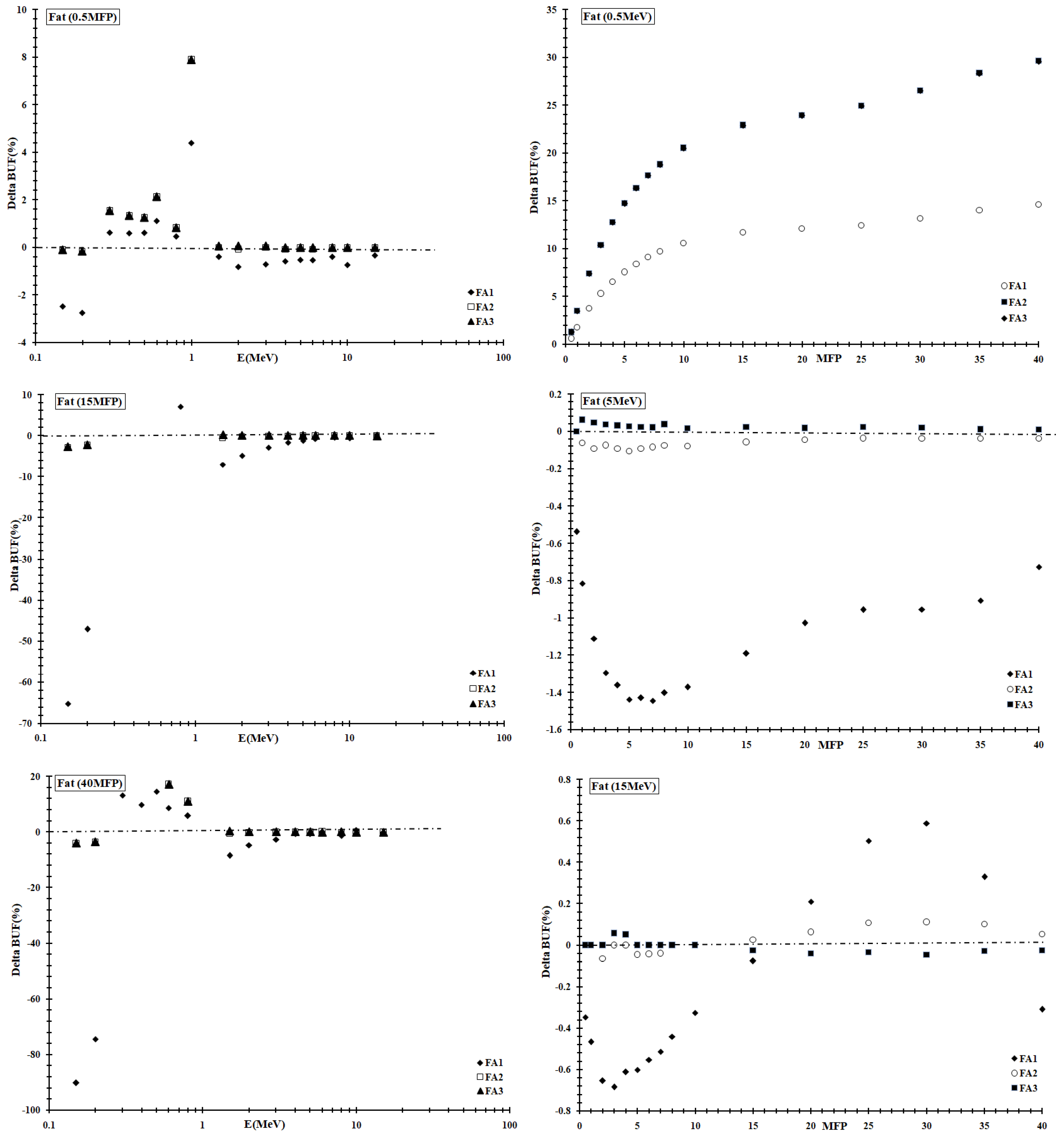 Applsci 12 04250 g009