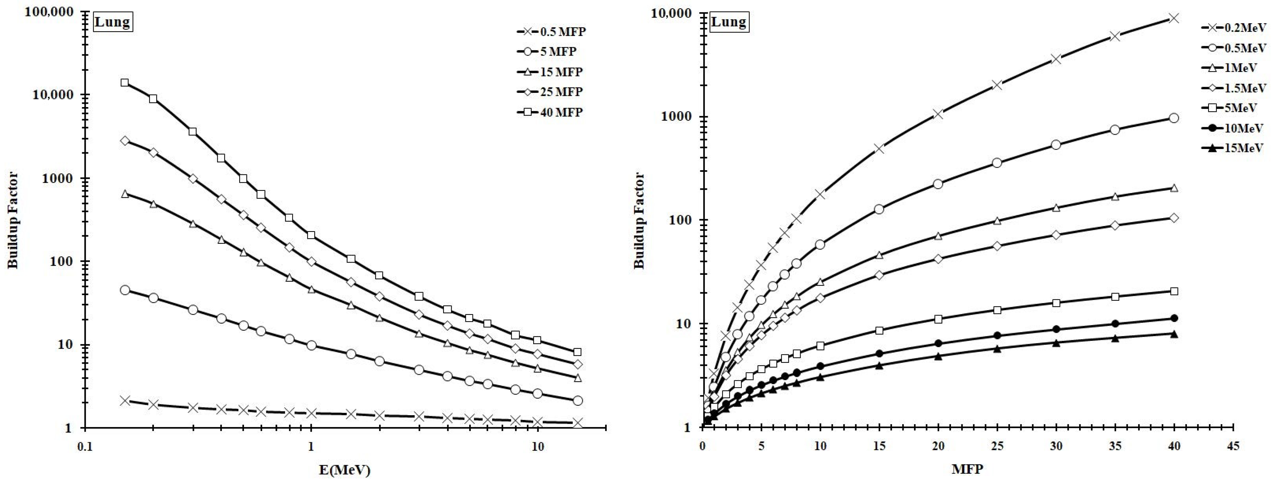 Applsci 12 04250 g010