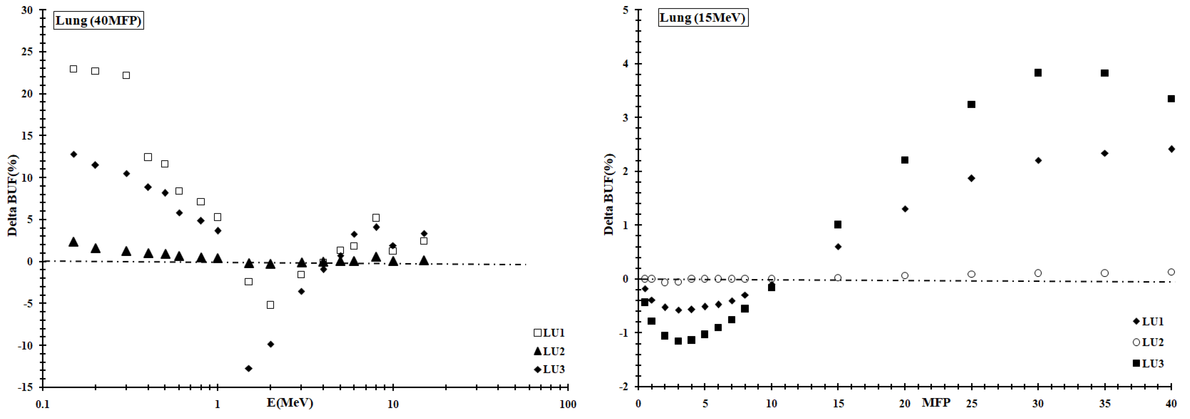 Applsci 12 04250 g011b