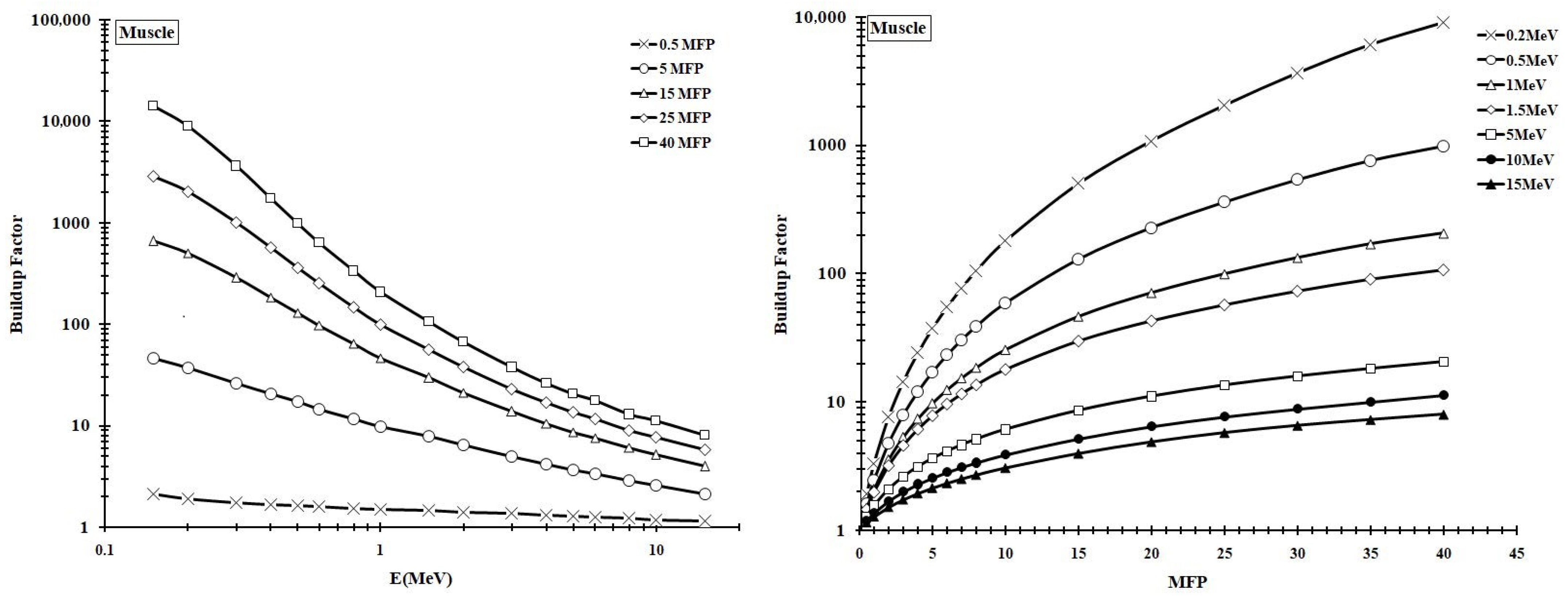 Applsci 12 04250 g012